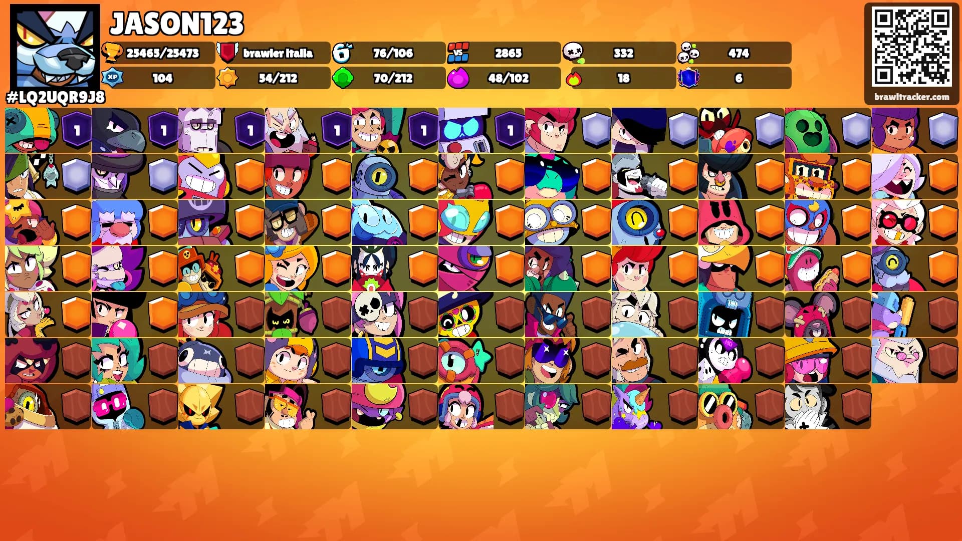 JASON123's Ranks
