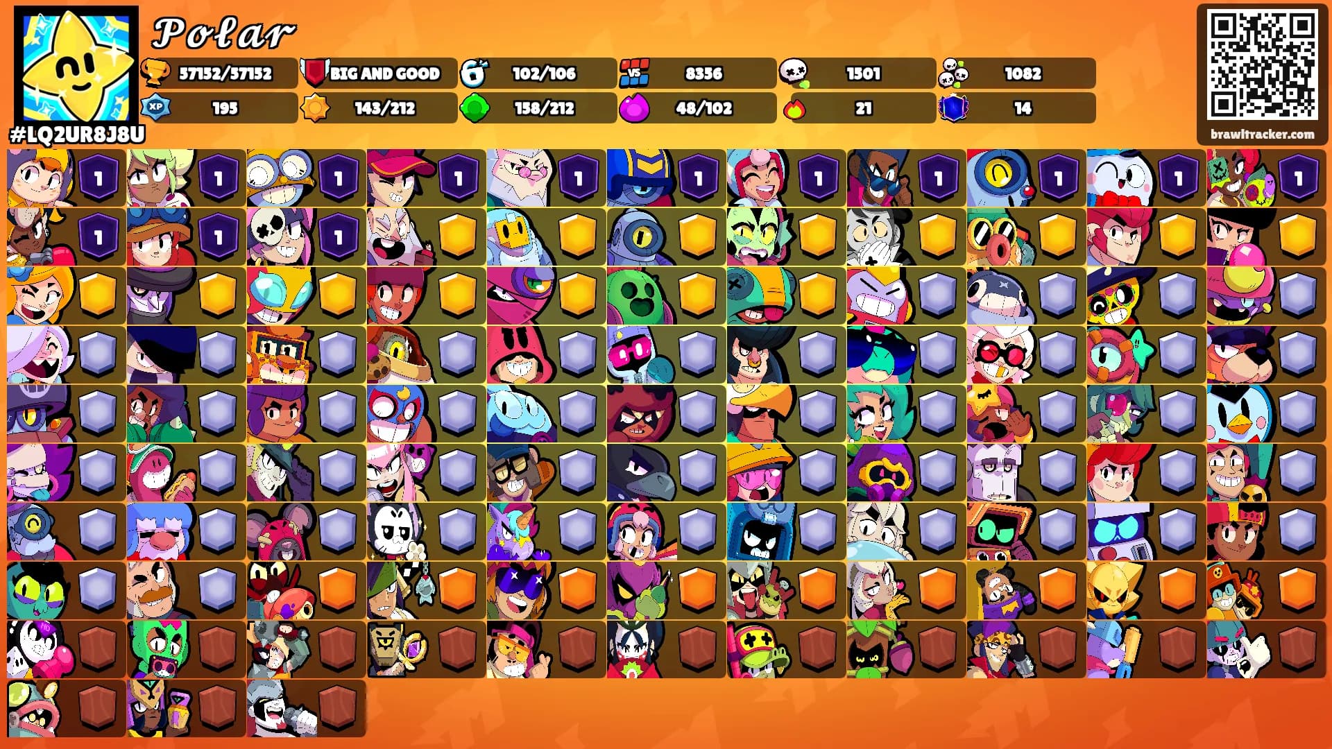 𝓟𝓸𝓵𝓪𝓻's Ranks