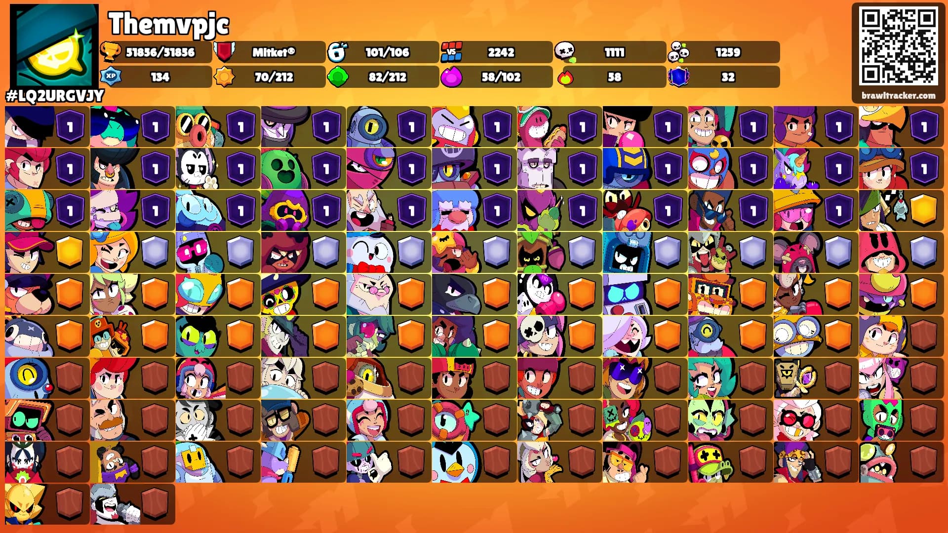 Themvpjc's Ranks
