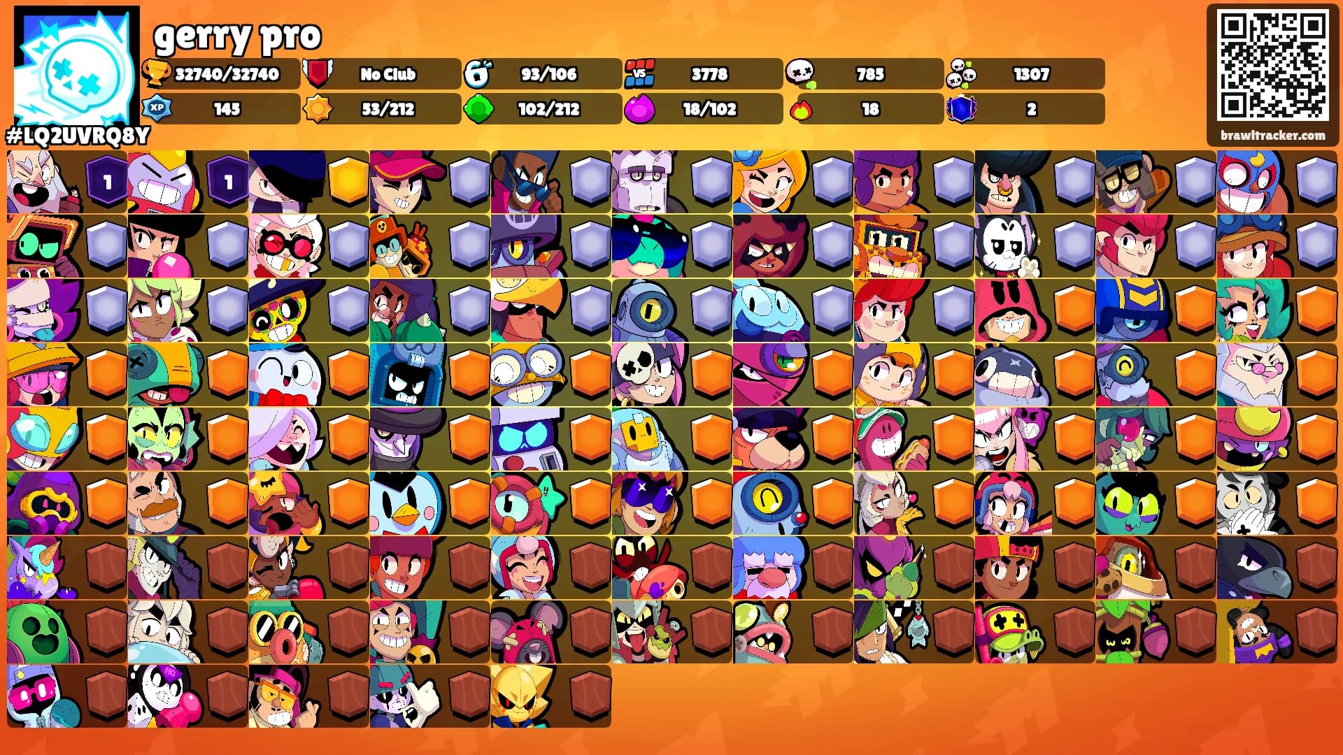 gerry pro's Ranks
