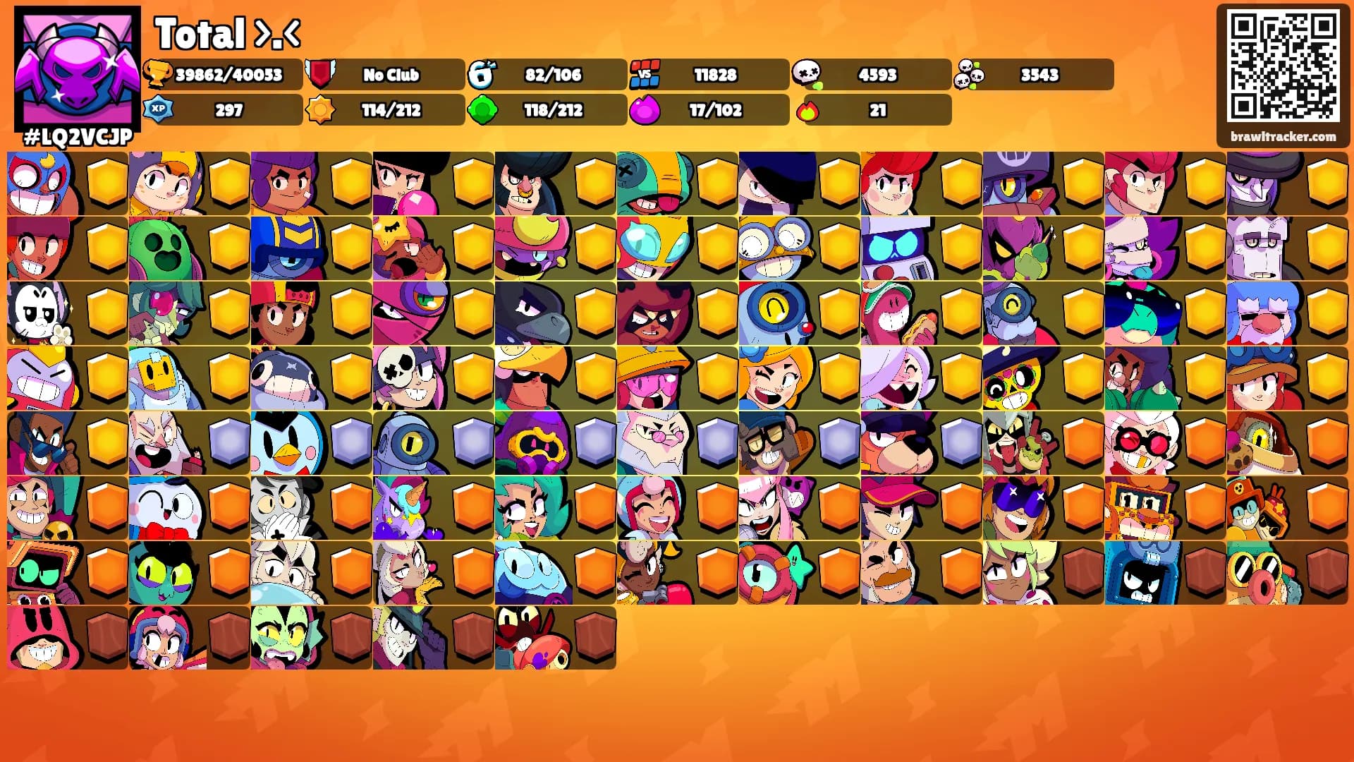 Total >.<'s Ranks