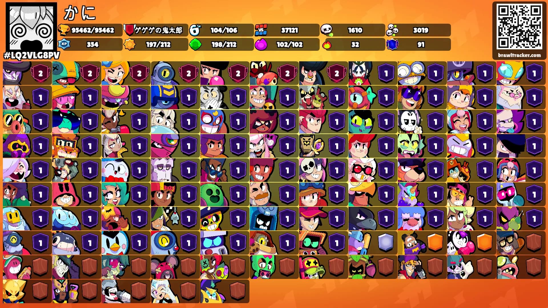 かに's Ranks