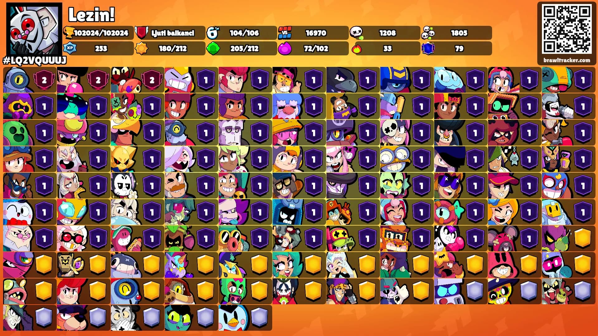 Lezin!'s Ranks