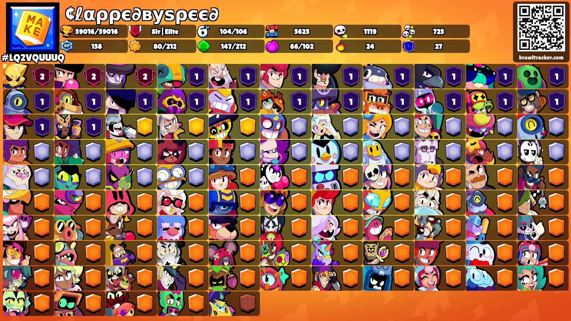 ¢ℓαρρє∂вуѕρєє∂'s Ranks