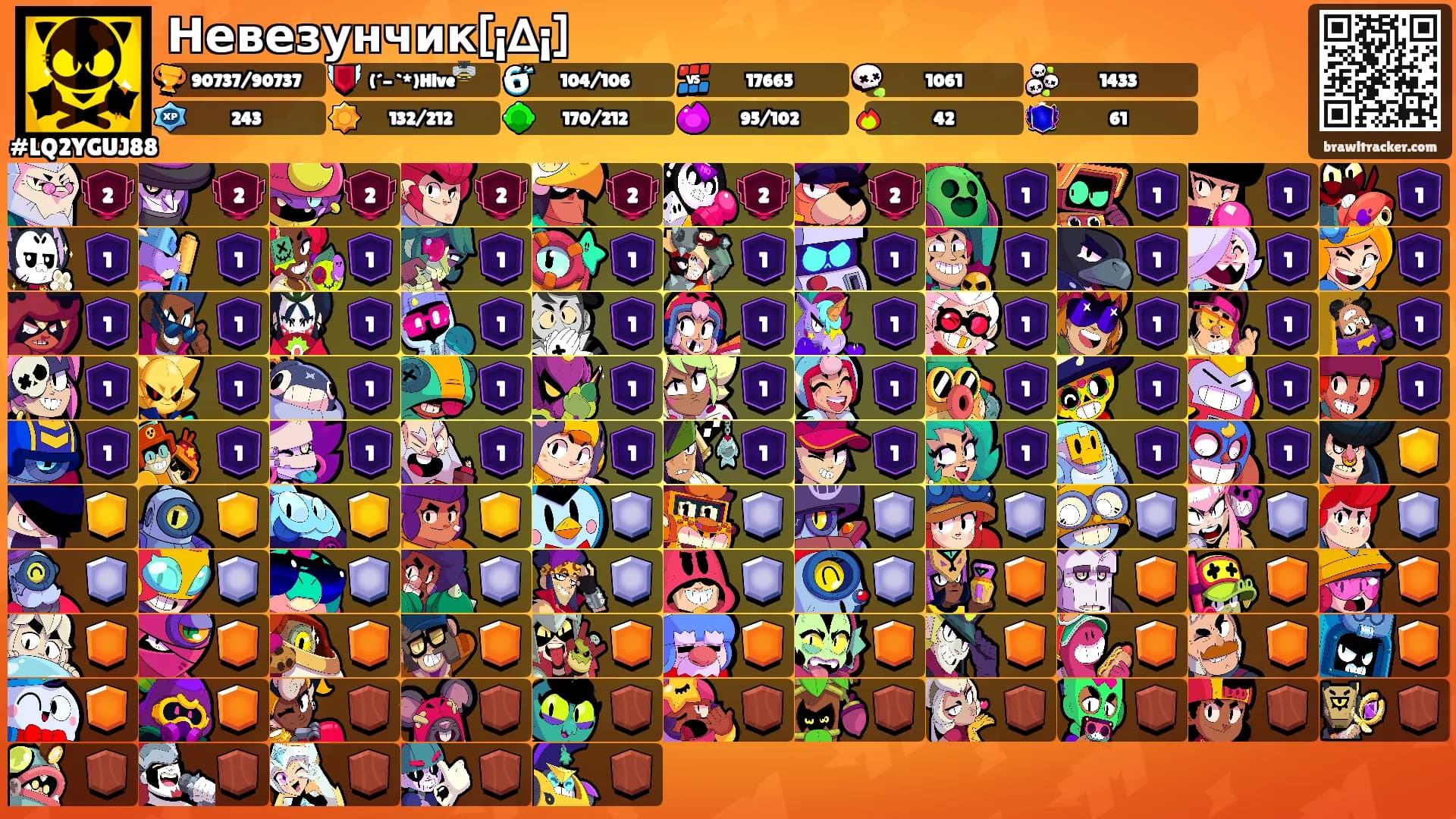 Невезунчик[¡∆¡]'s Ranks