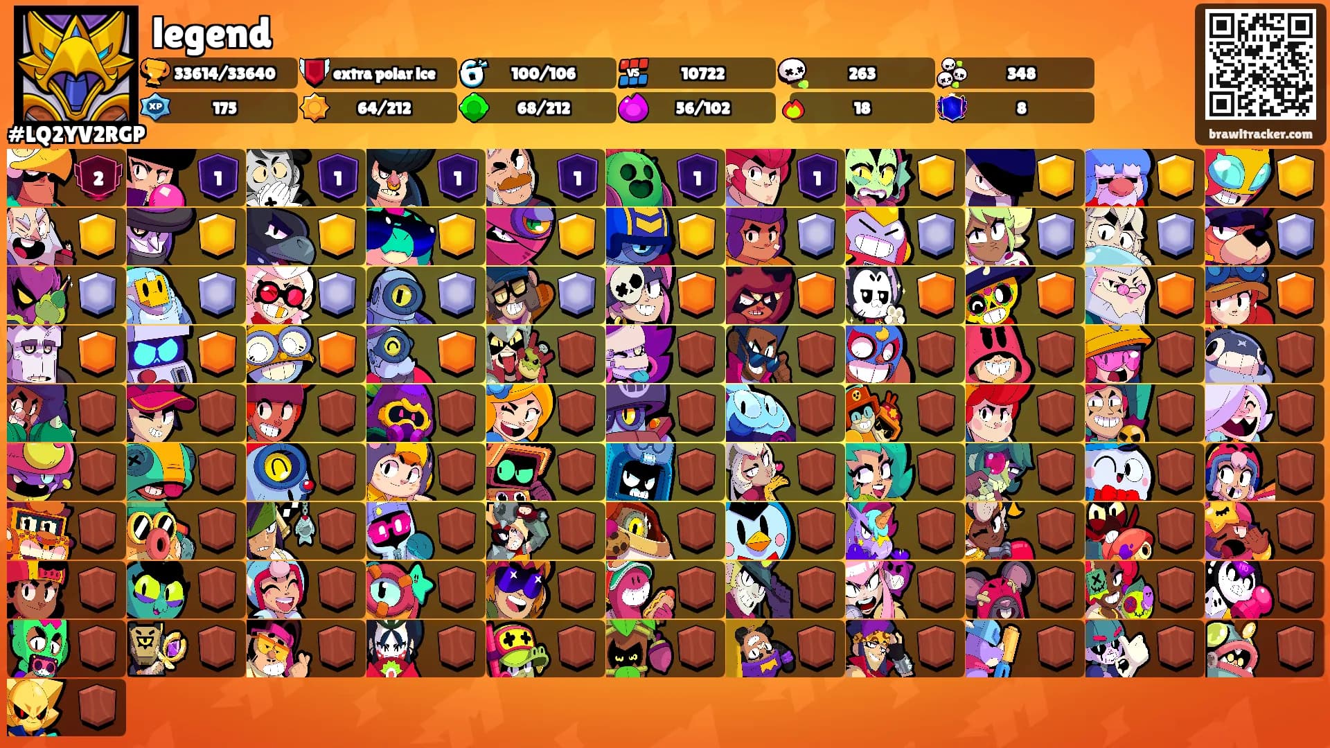 legend's Ranks