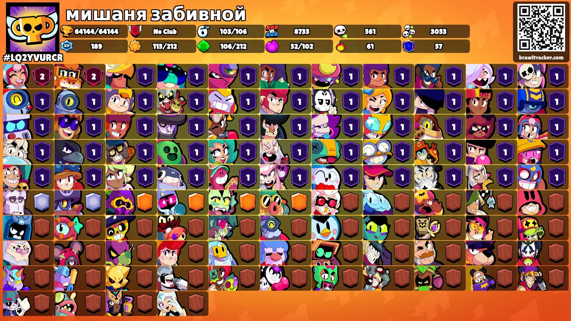 мишаня забивной's Ranks