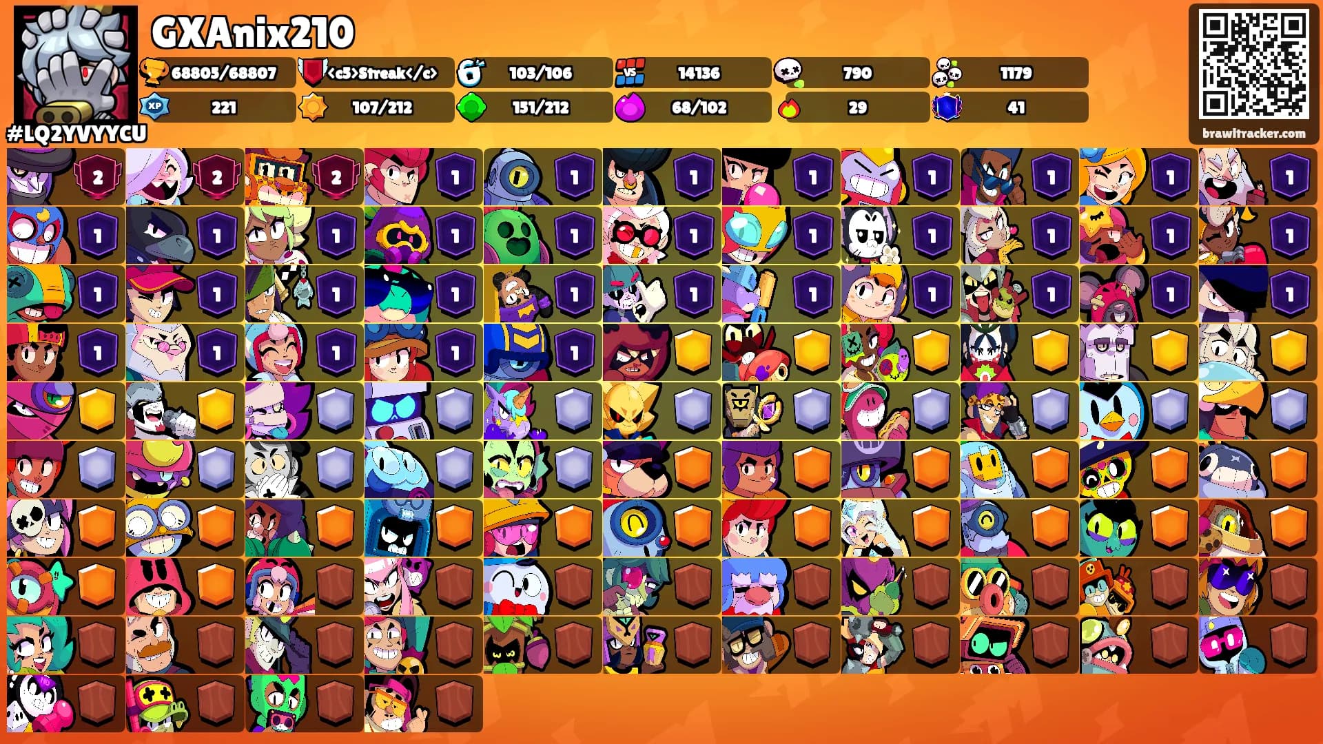 GXAnix210's Ranks