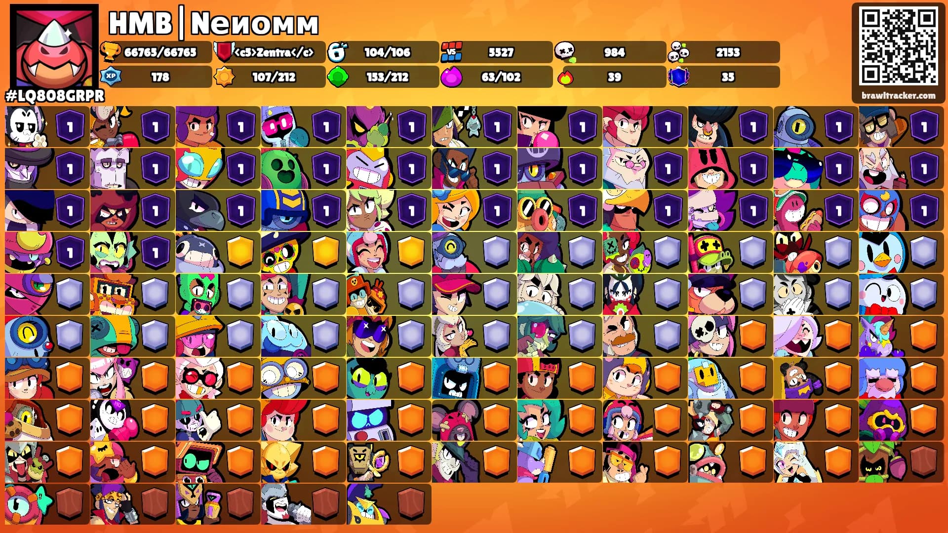 HMB|Nеиомм's Ranks