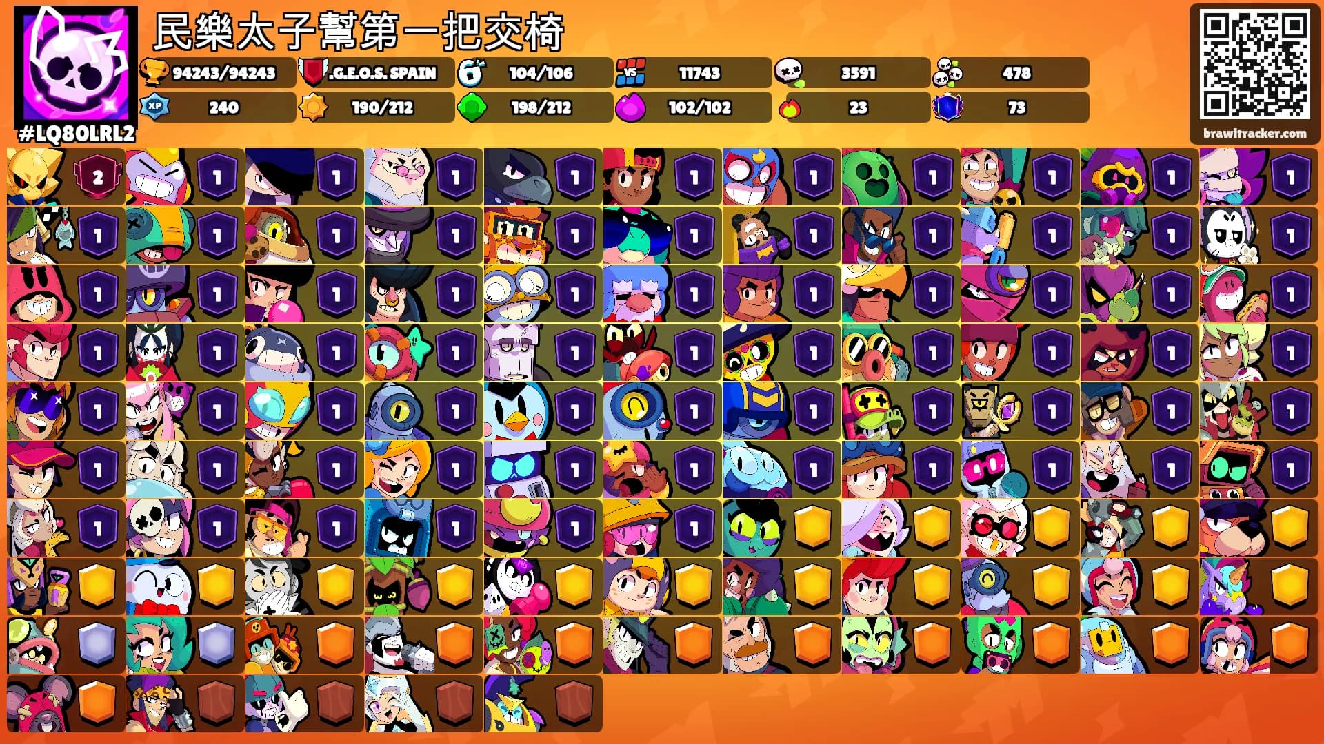 民樂太子幫第一把交椅's Ranks