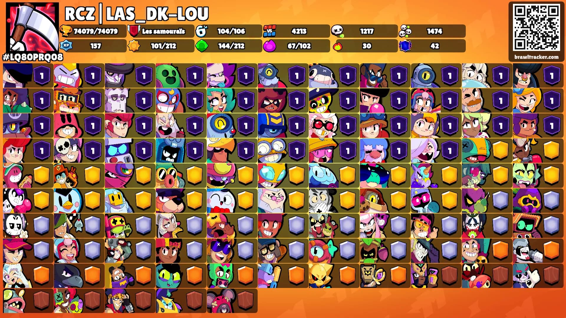 RCZ|LAS_DK-LOU's Ranks
