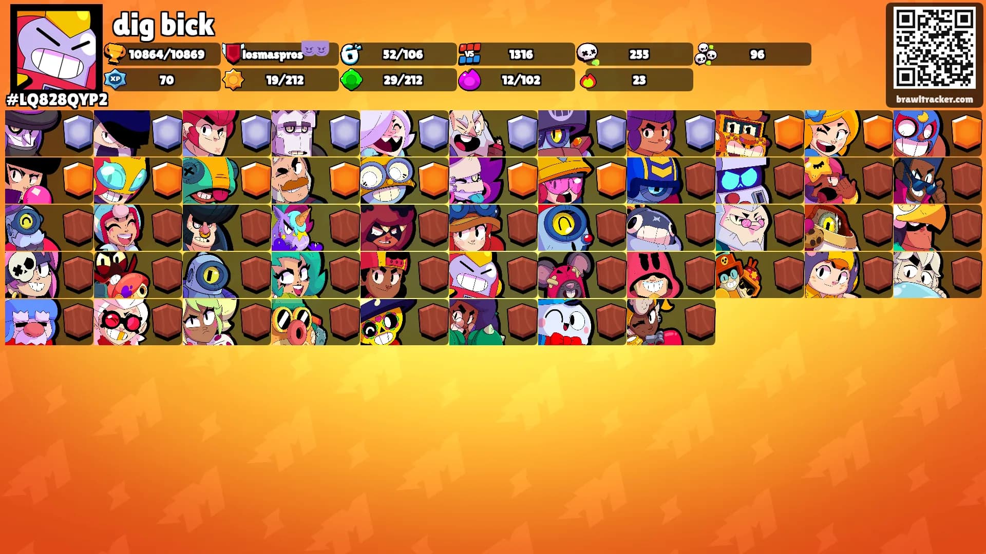 dig bick's Ranks