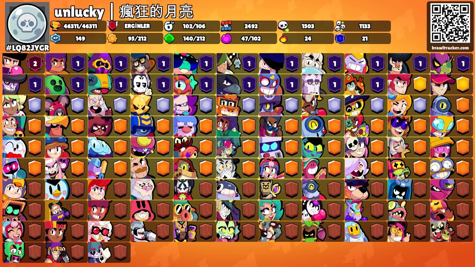 unlucky | 瘋狂的月亮's Ranks