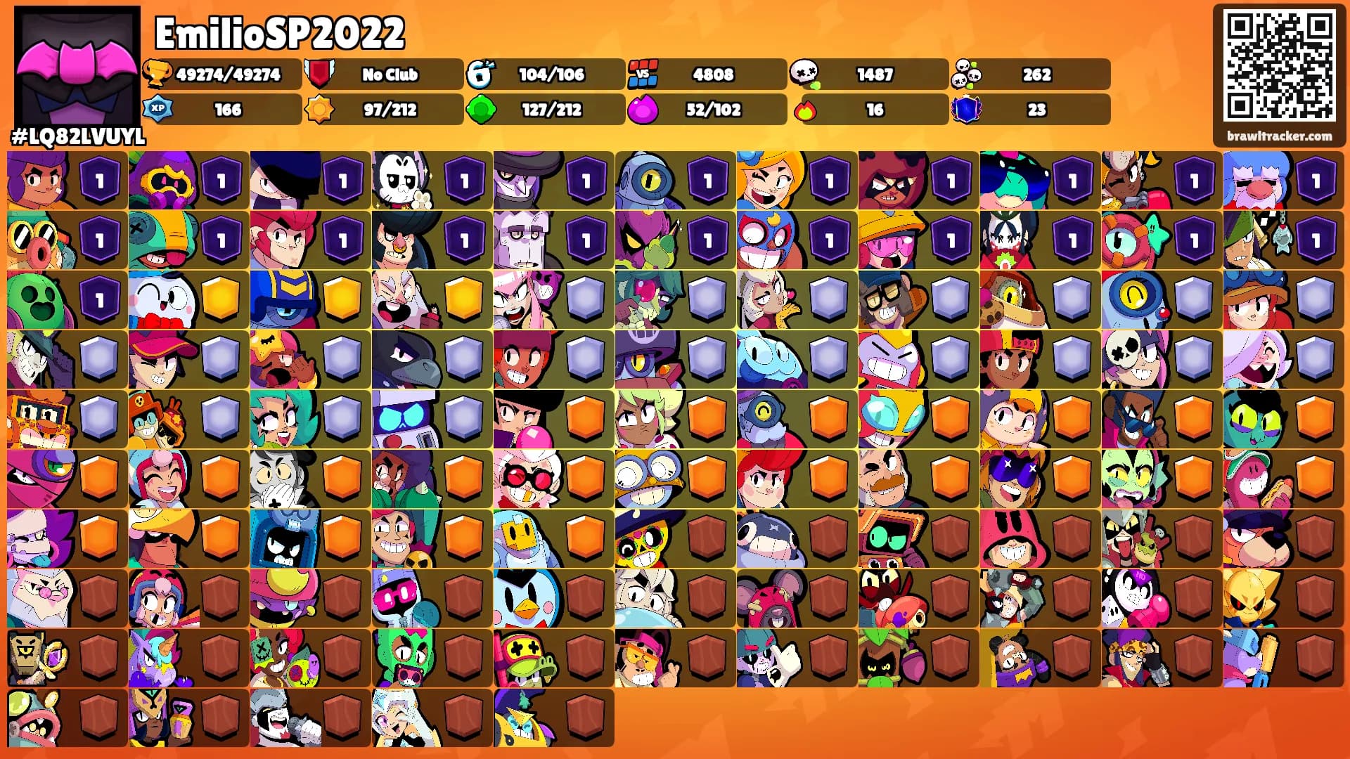 EmilioSP2022's Ranks