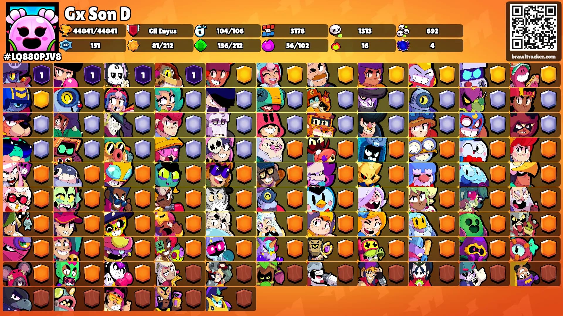 Gx Son D's Ranks