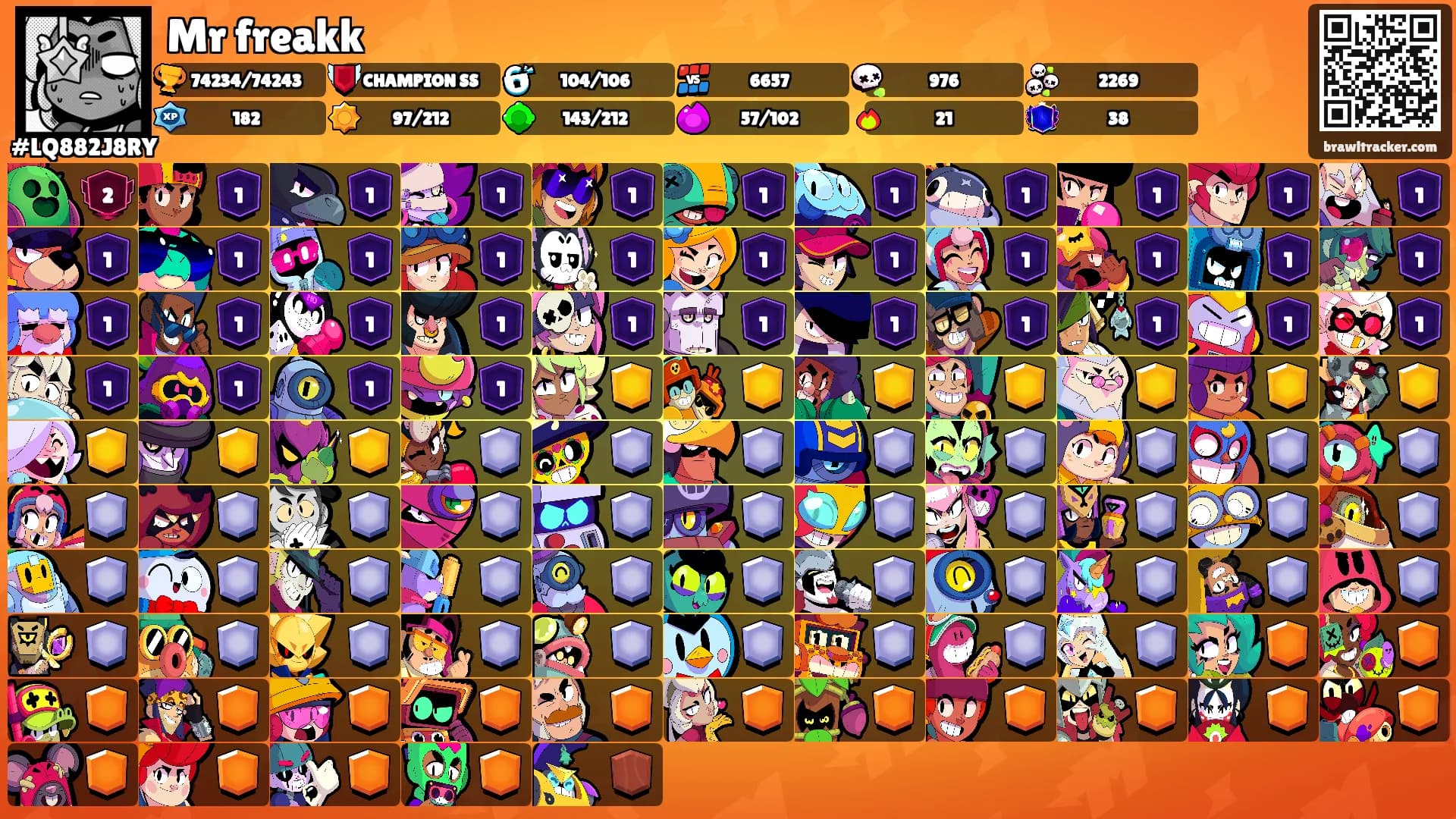 Mr freakk's Ranks