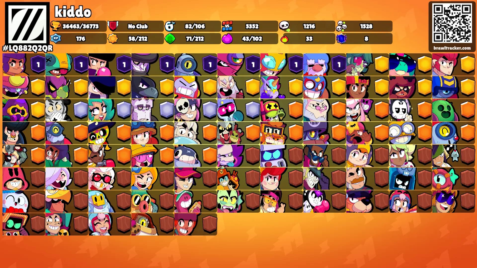 kiddo's Ranks