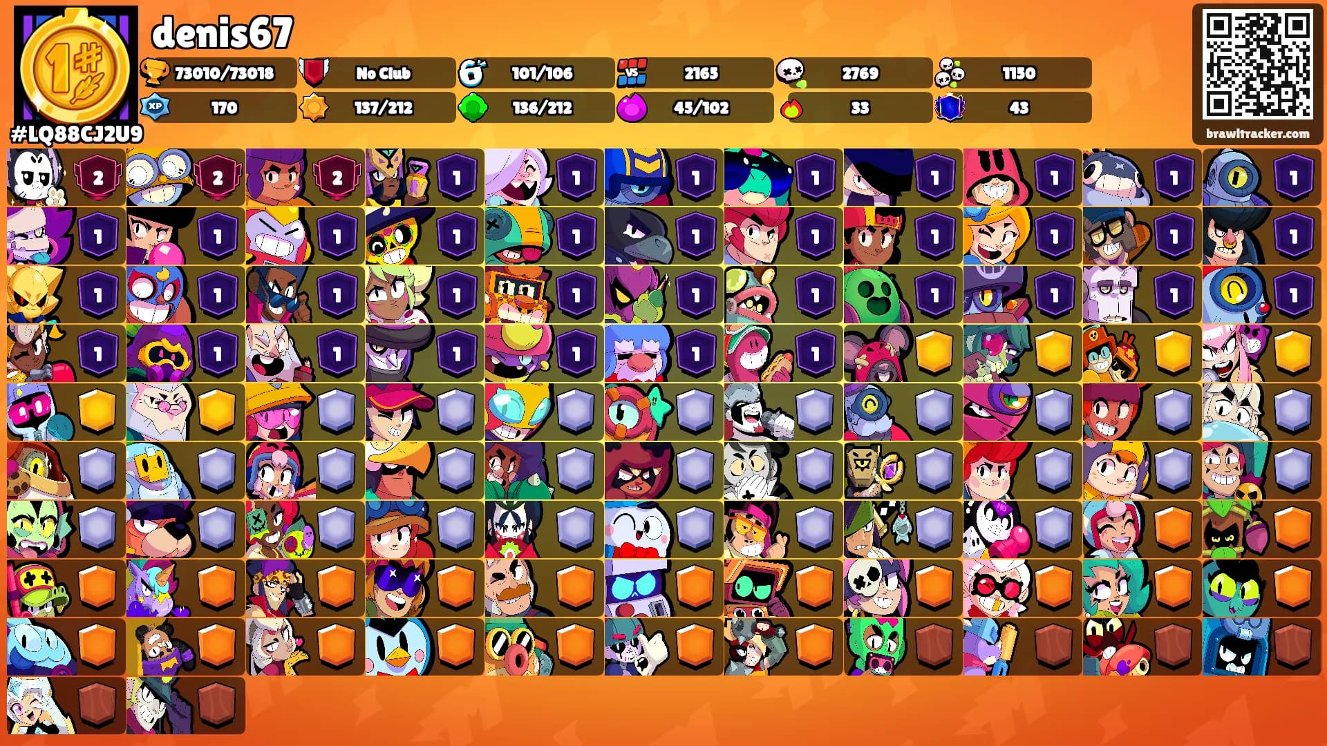 denis67's Ranks