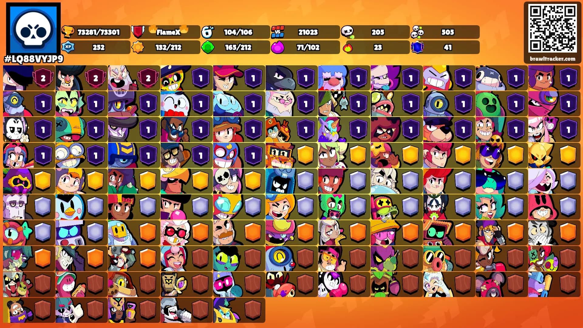 ⠀⠀⠀⠀⠀'s Ranks