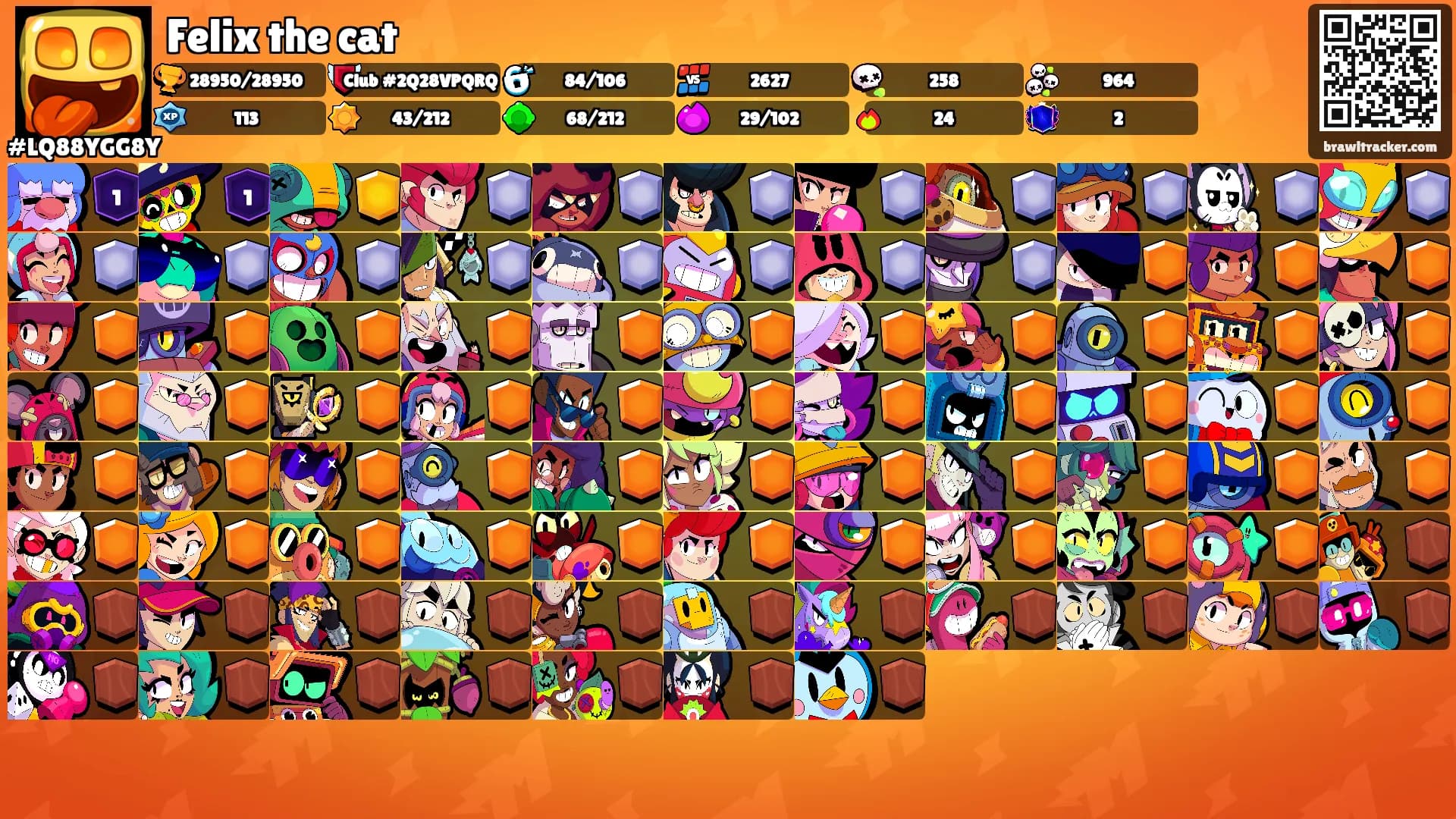 Felix the cat's Ranks