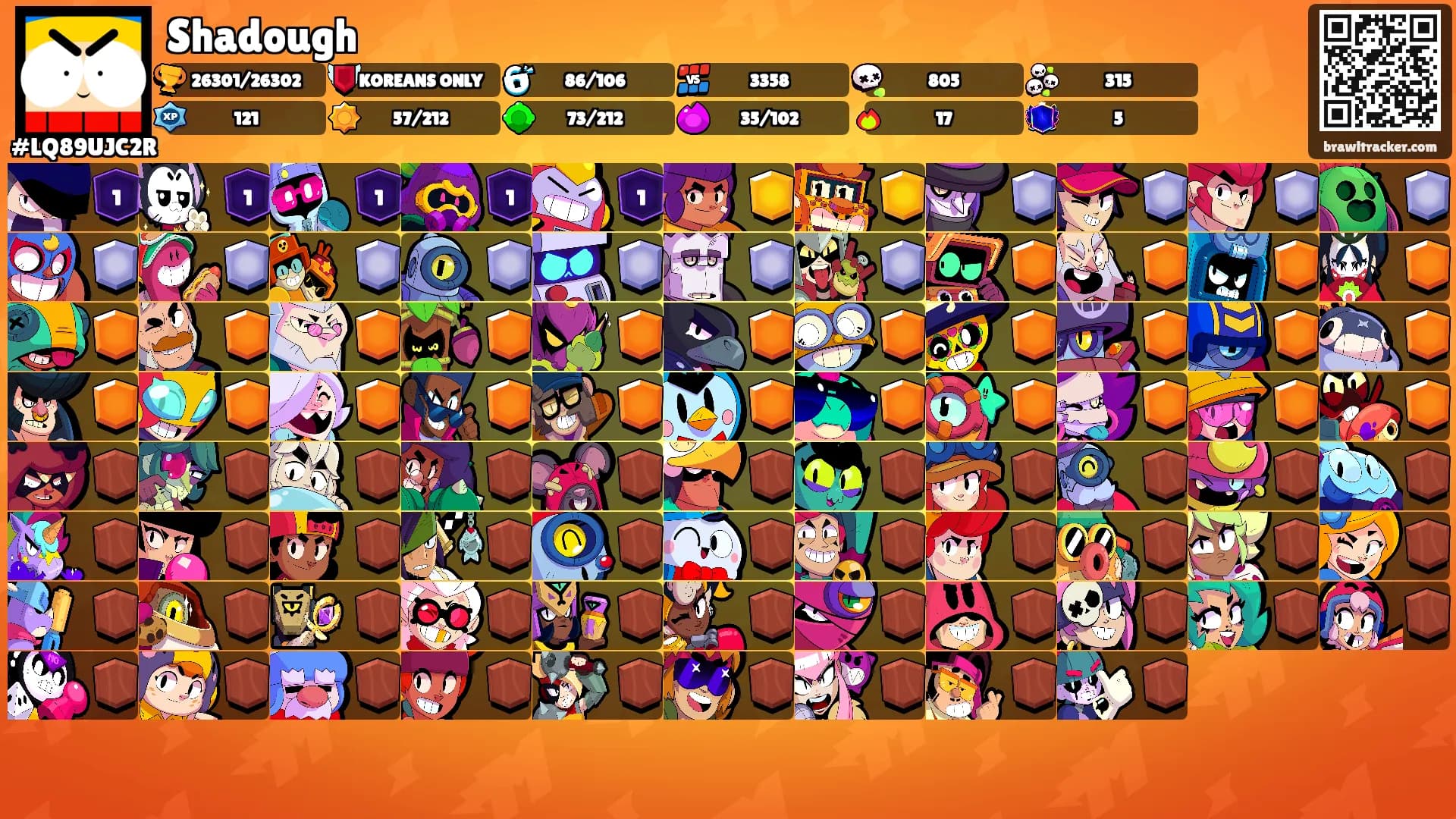 Shadough's Ranks