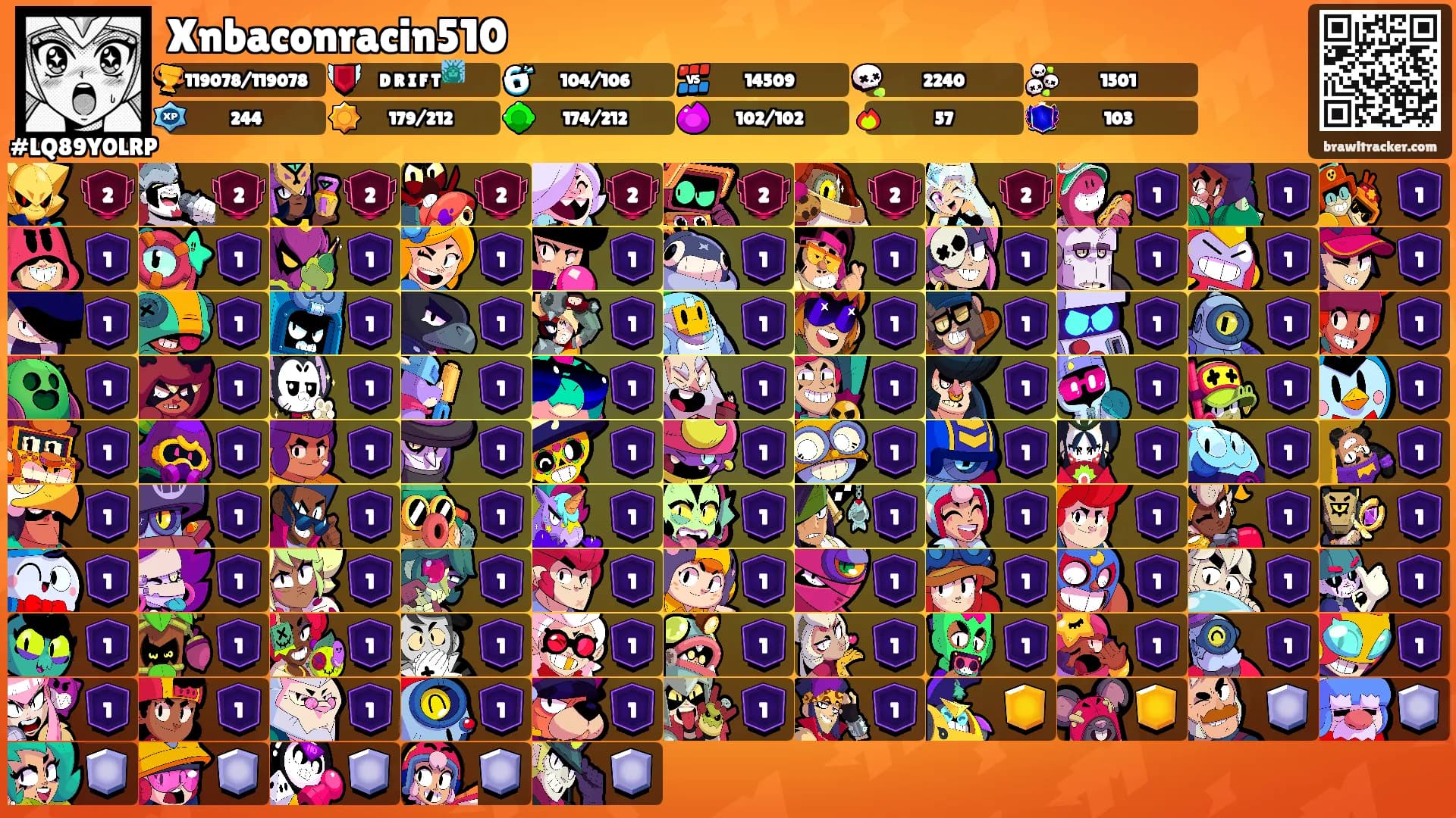 Xnbaconracin510's Ranks