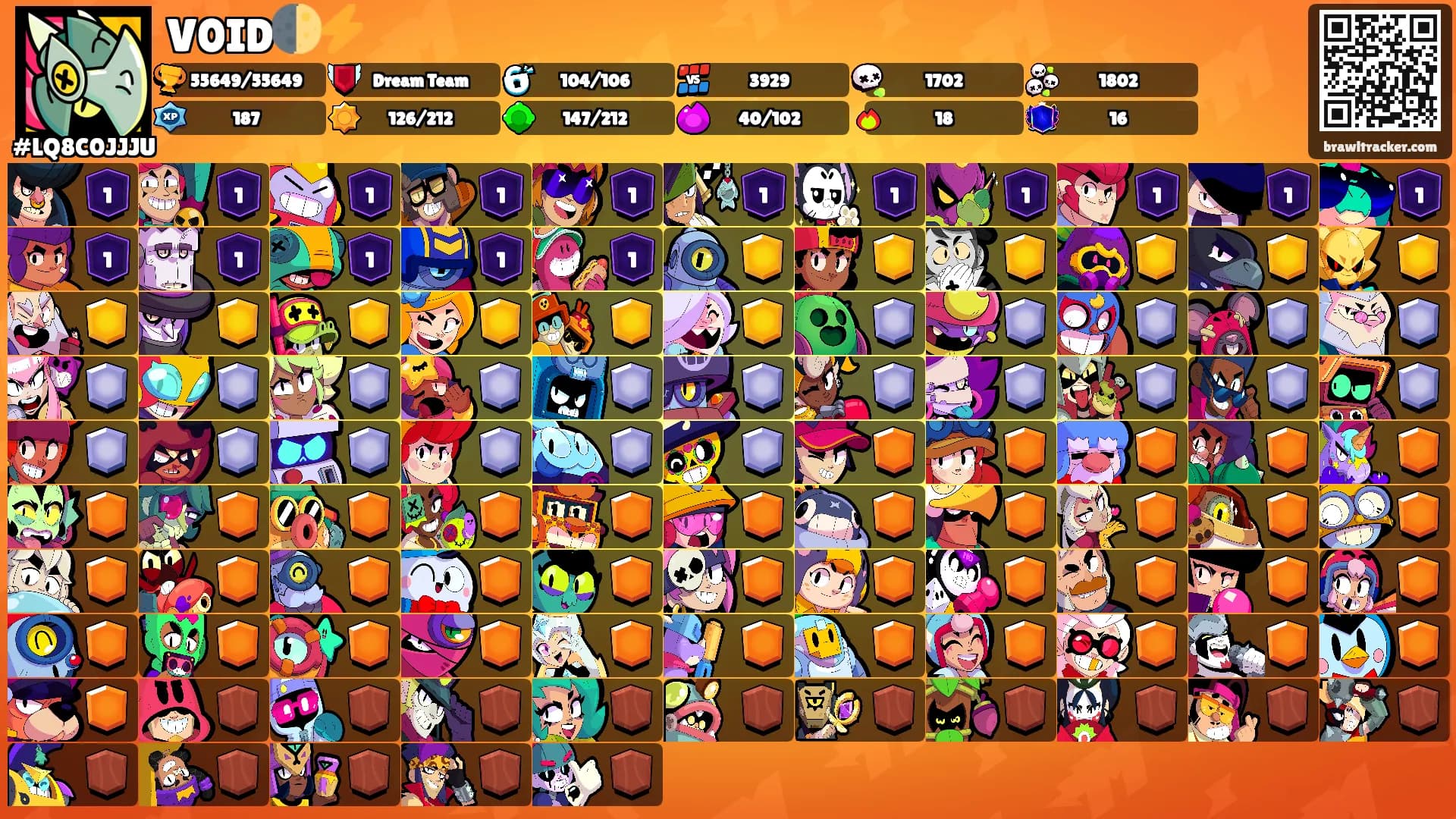 V0ID🌓⚡️'s Ranks