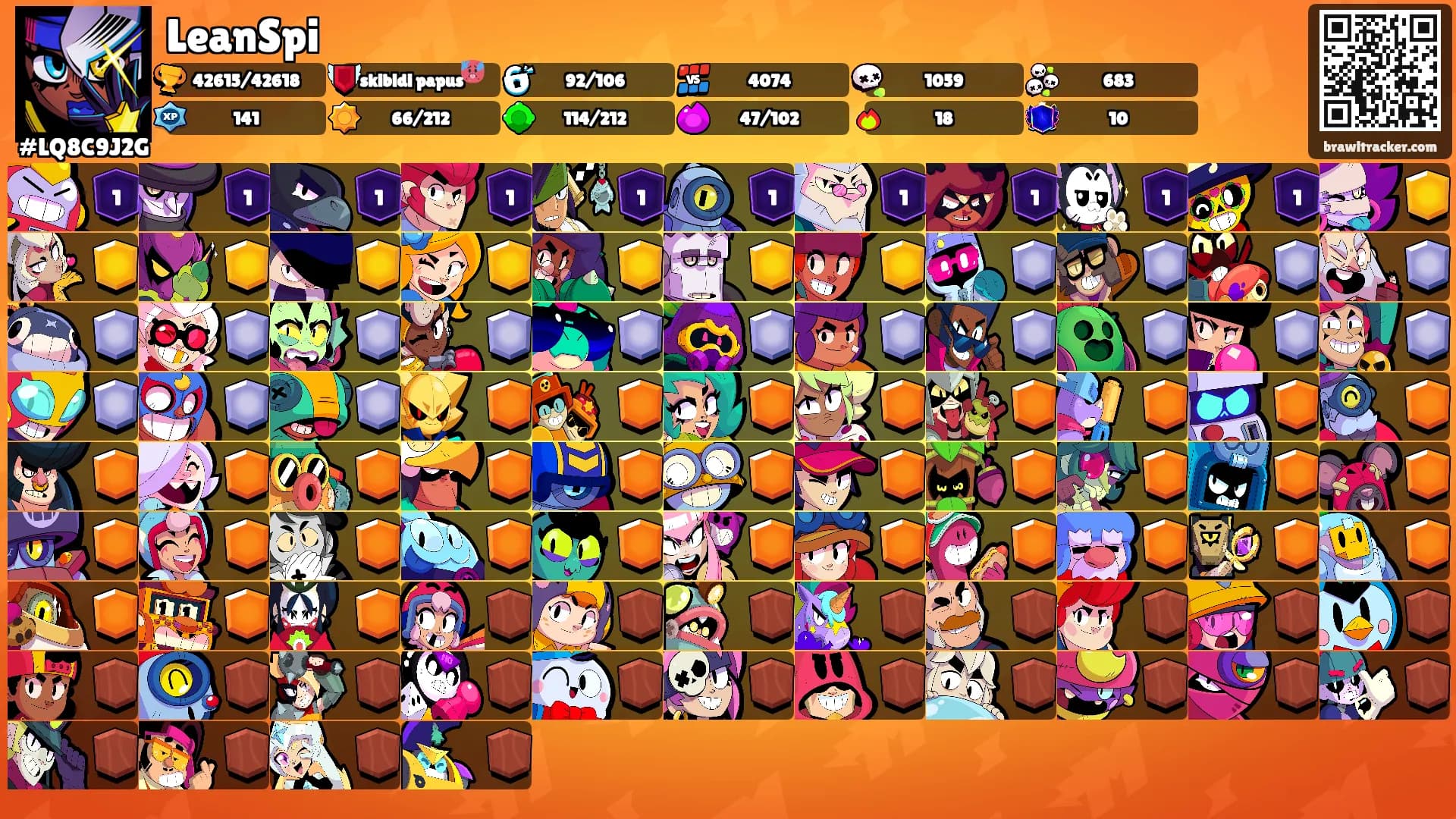LeanSpi's Ranks