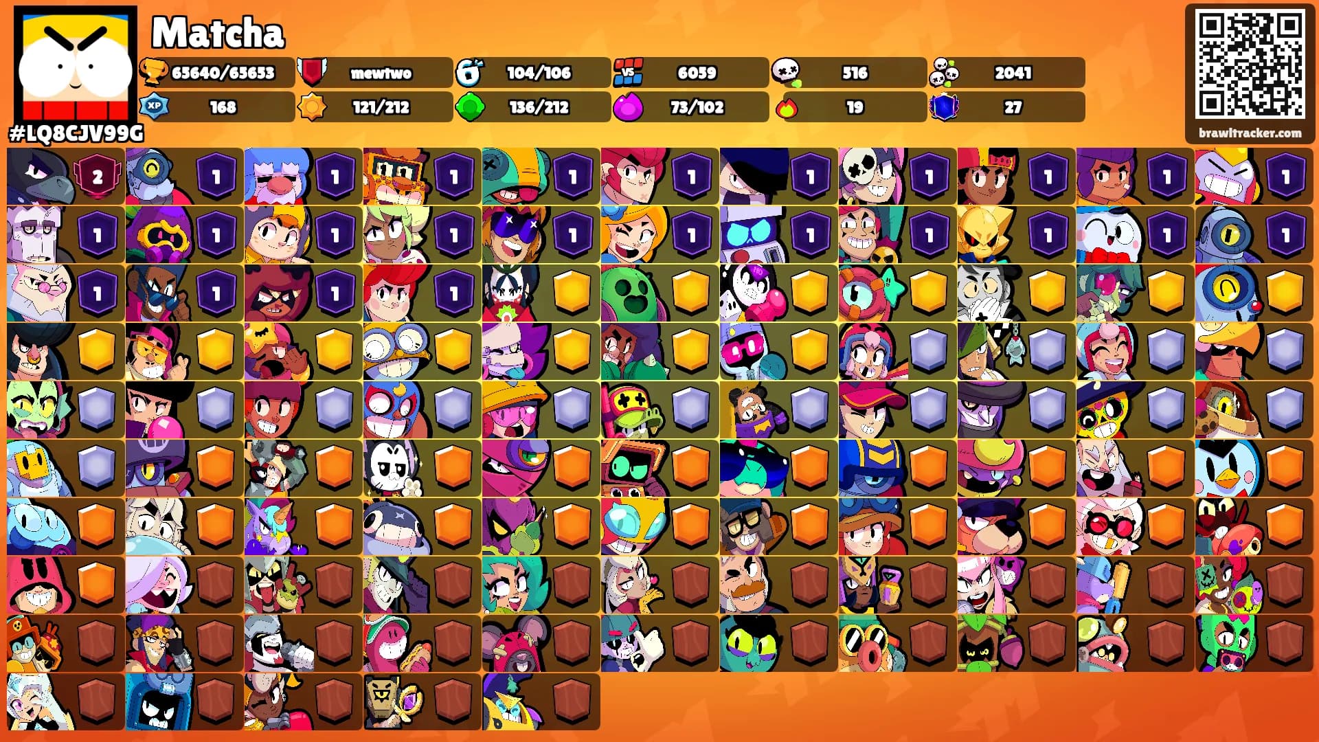 Matcha's Ranks