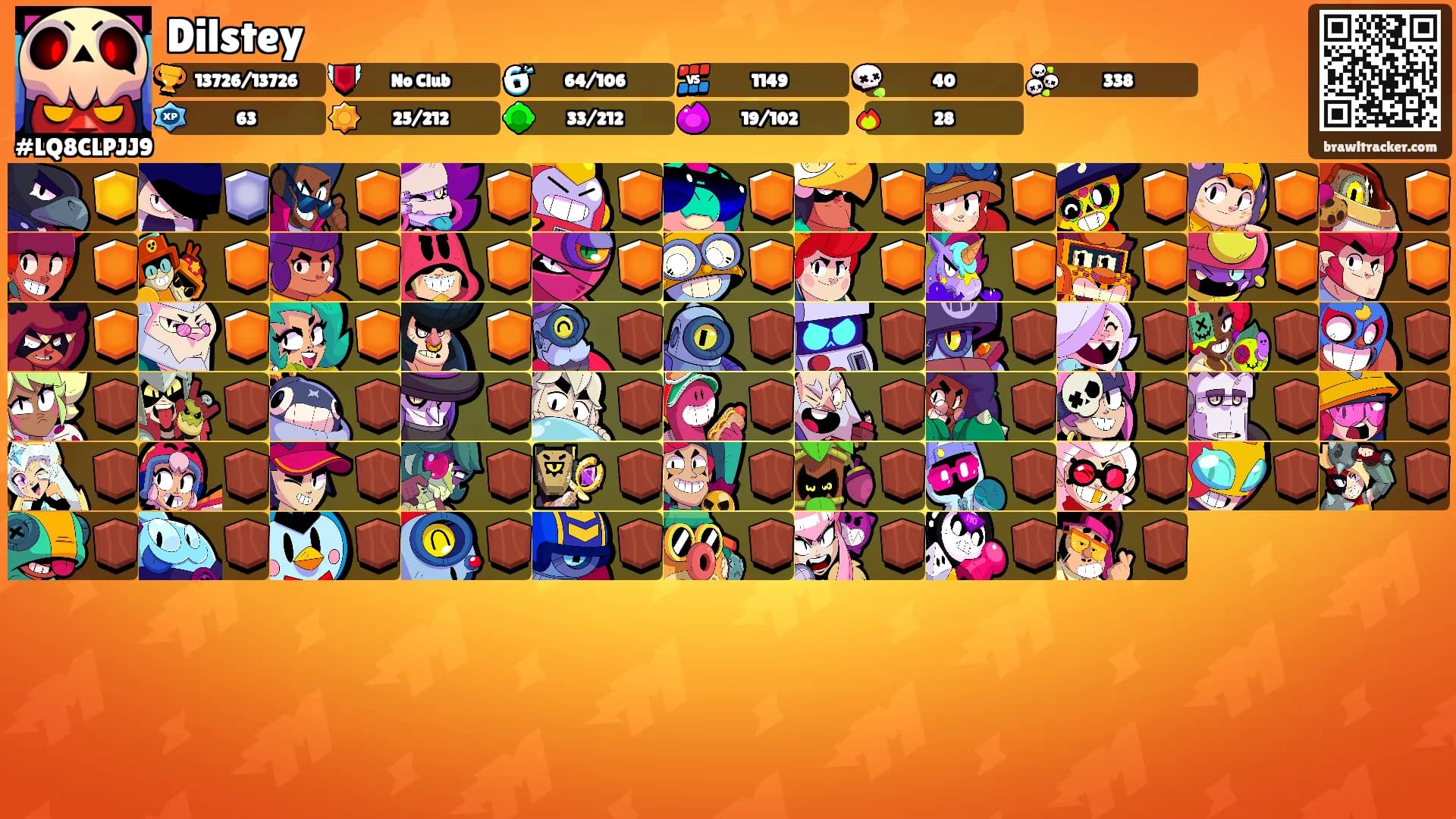Dilstey's Ranks