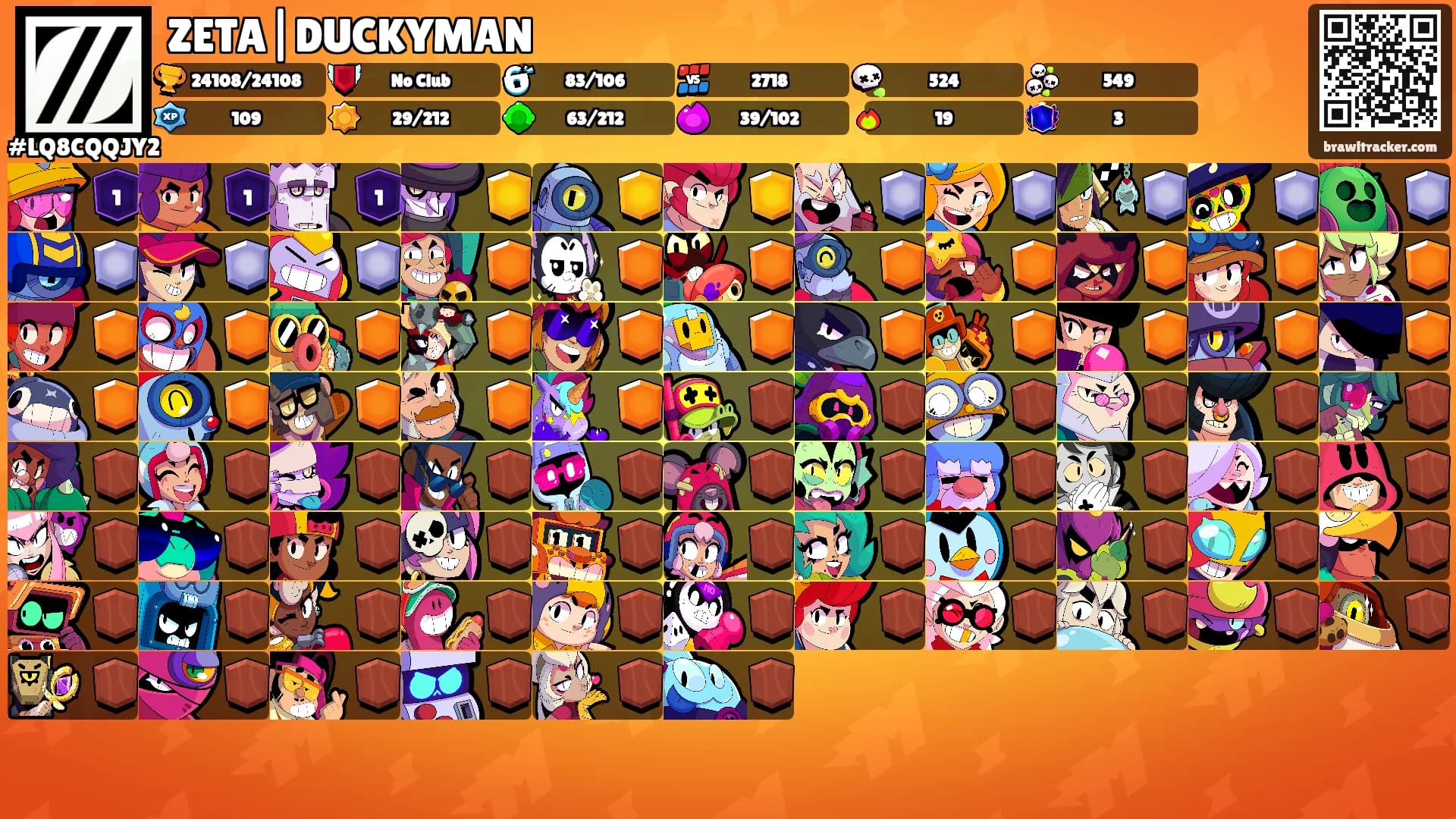 ZETA|DUCKYMAN's Ranks