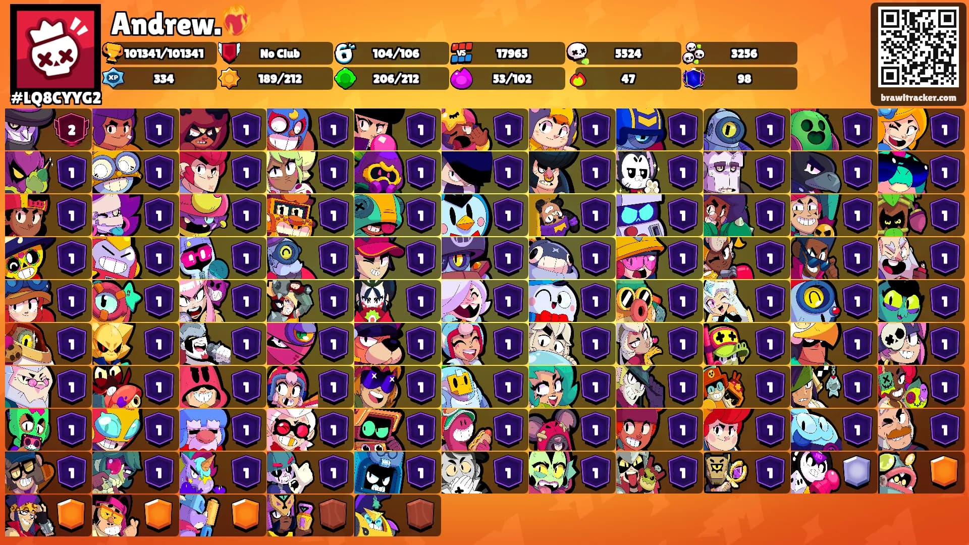 Andrew.❤️‍🔥's Ranks