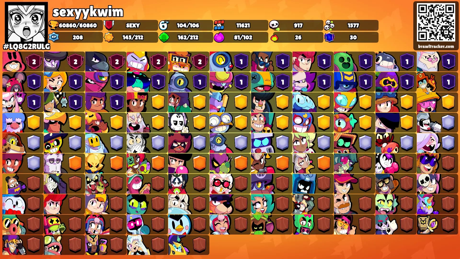 sexyykwim's Ranks