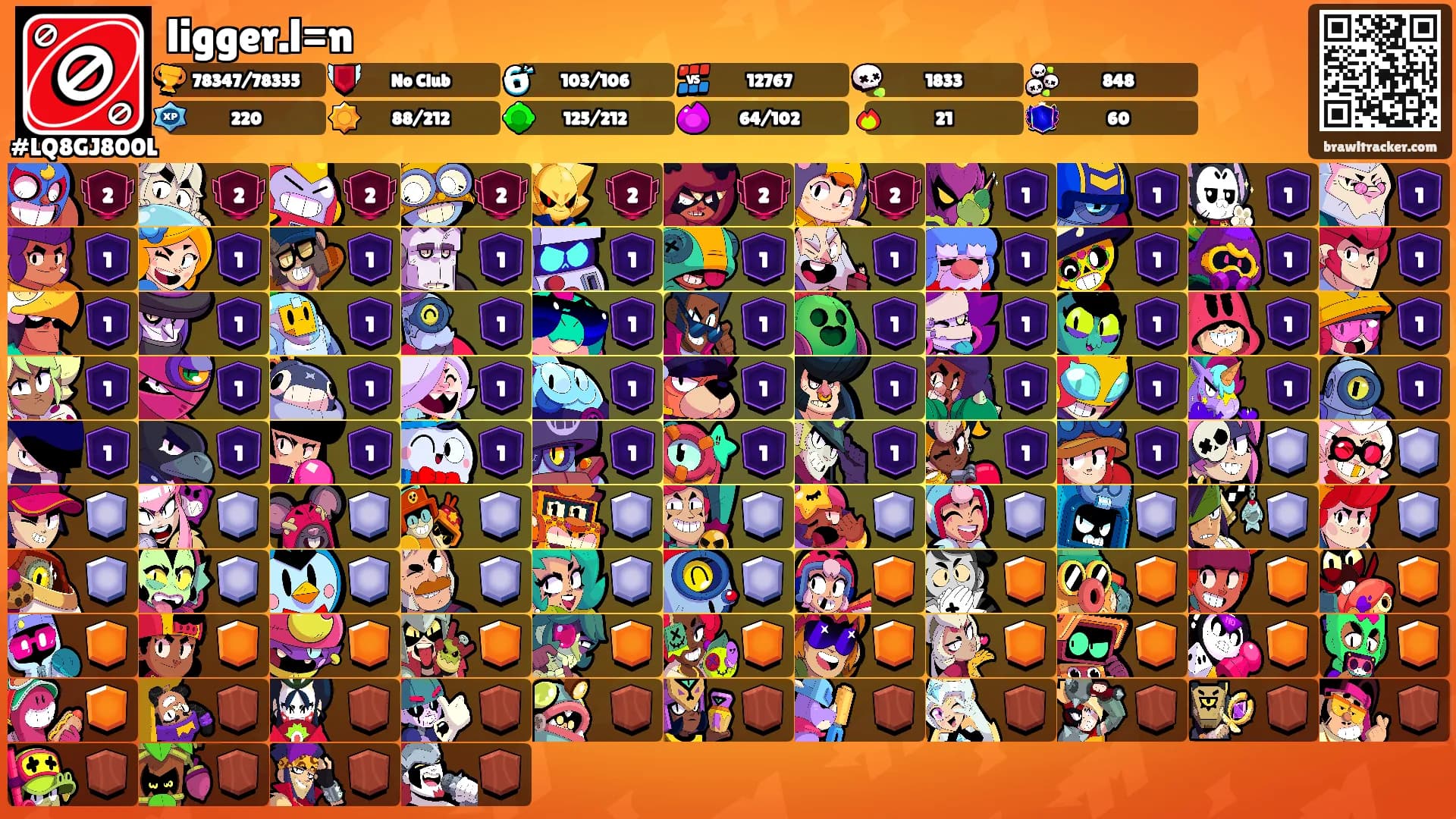 ligger.l=n's Ranks