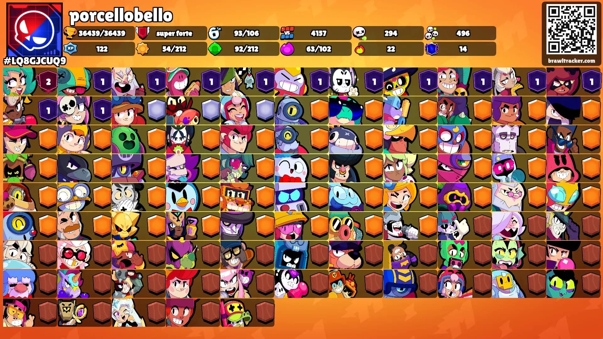 porcellobello's Ranks