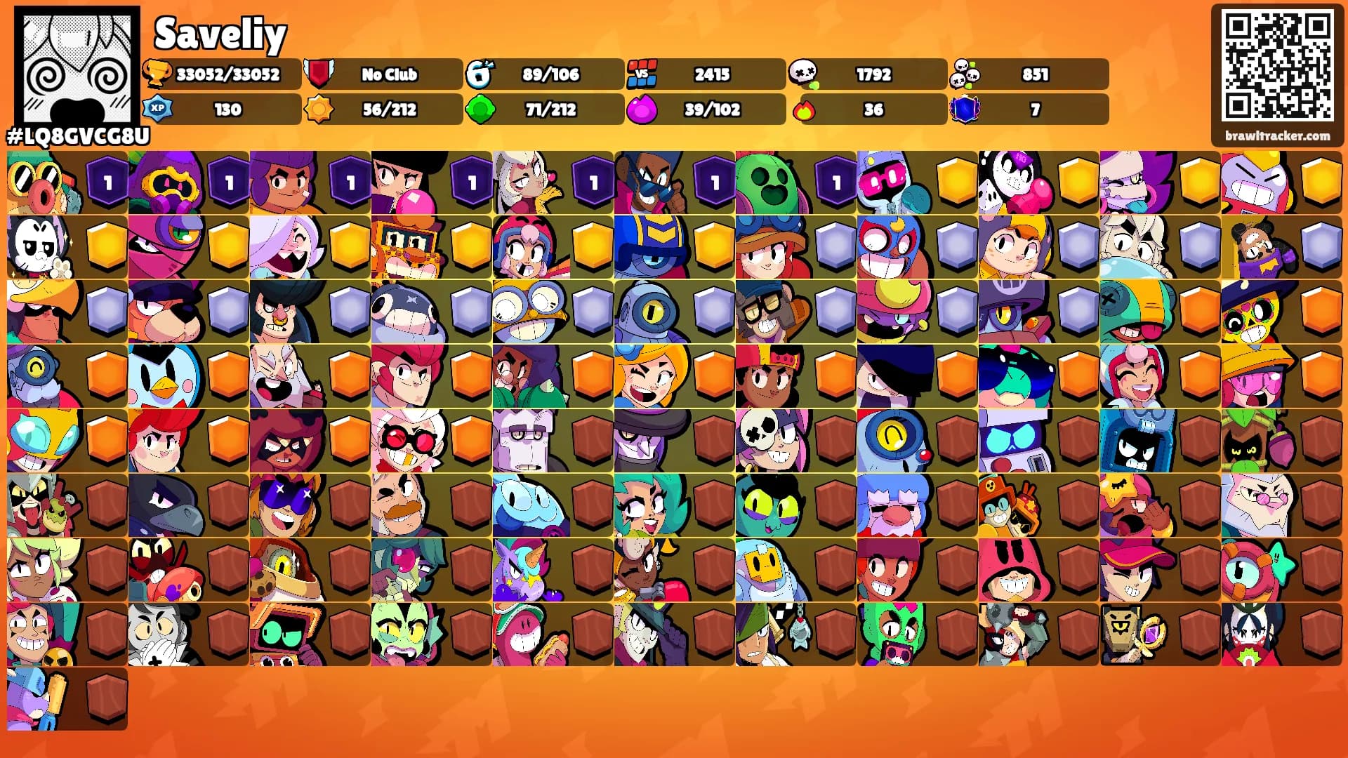 Saveliy's Ranks