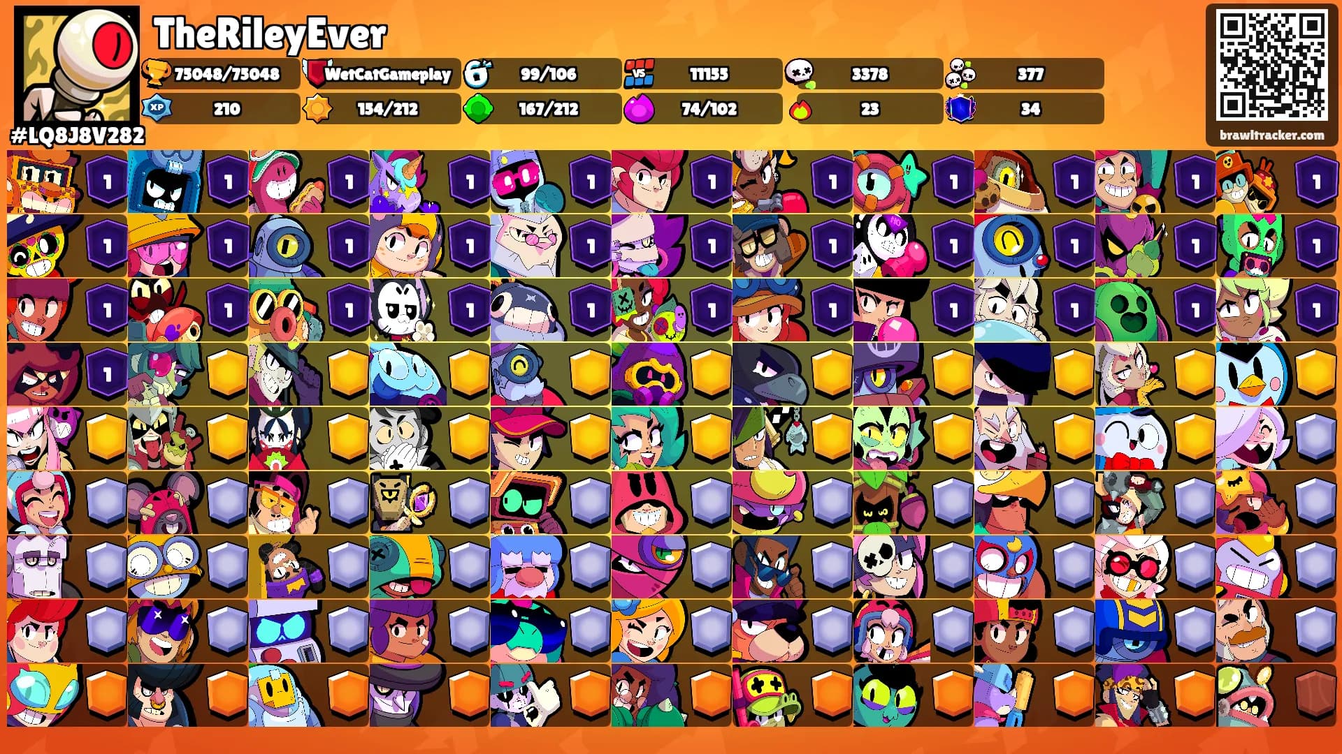 TheRileyEver's Ranks