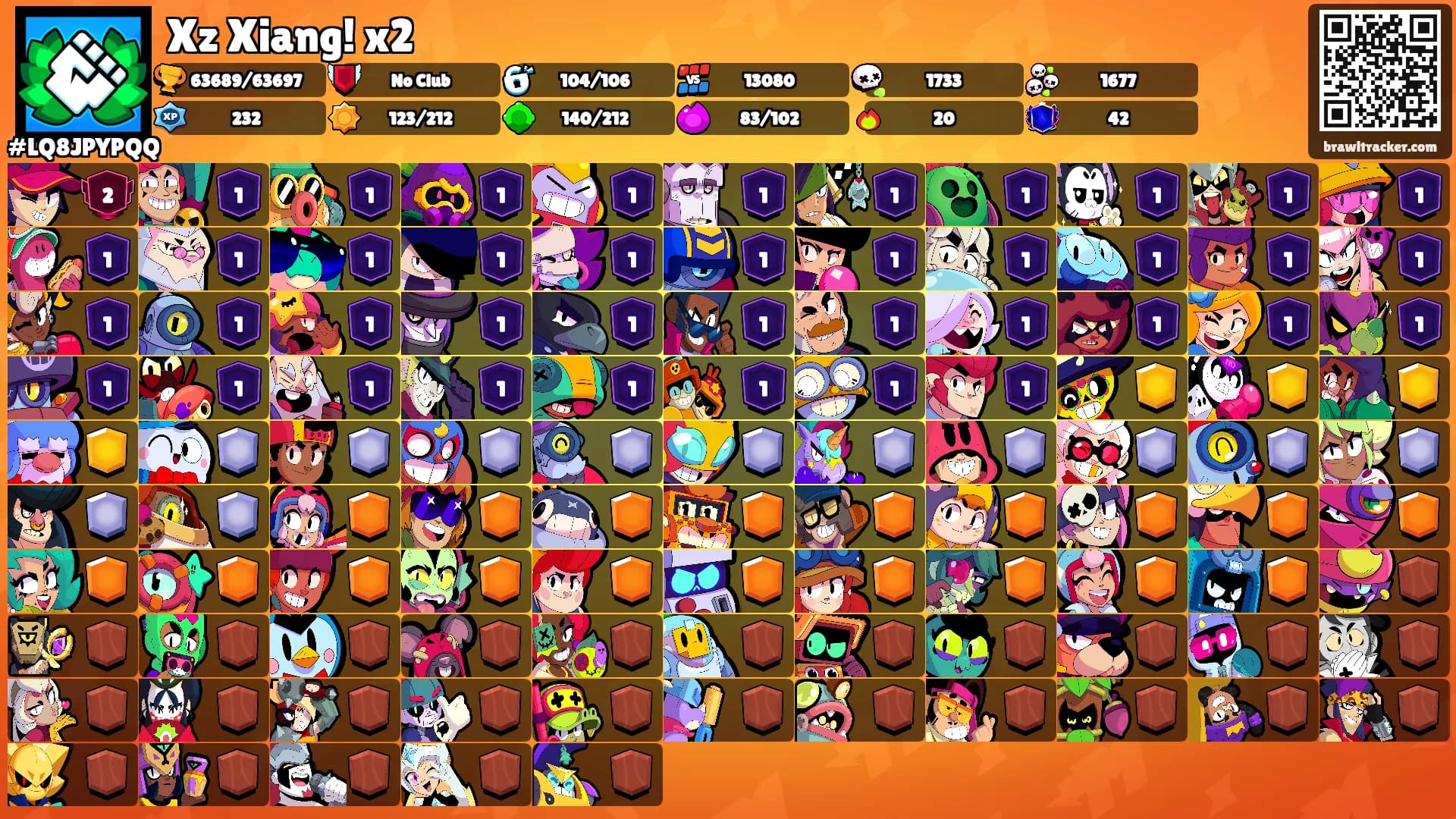 Xz Xiang! x2's Ranks