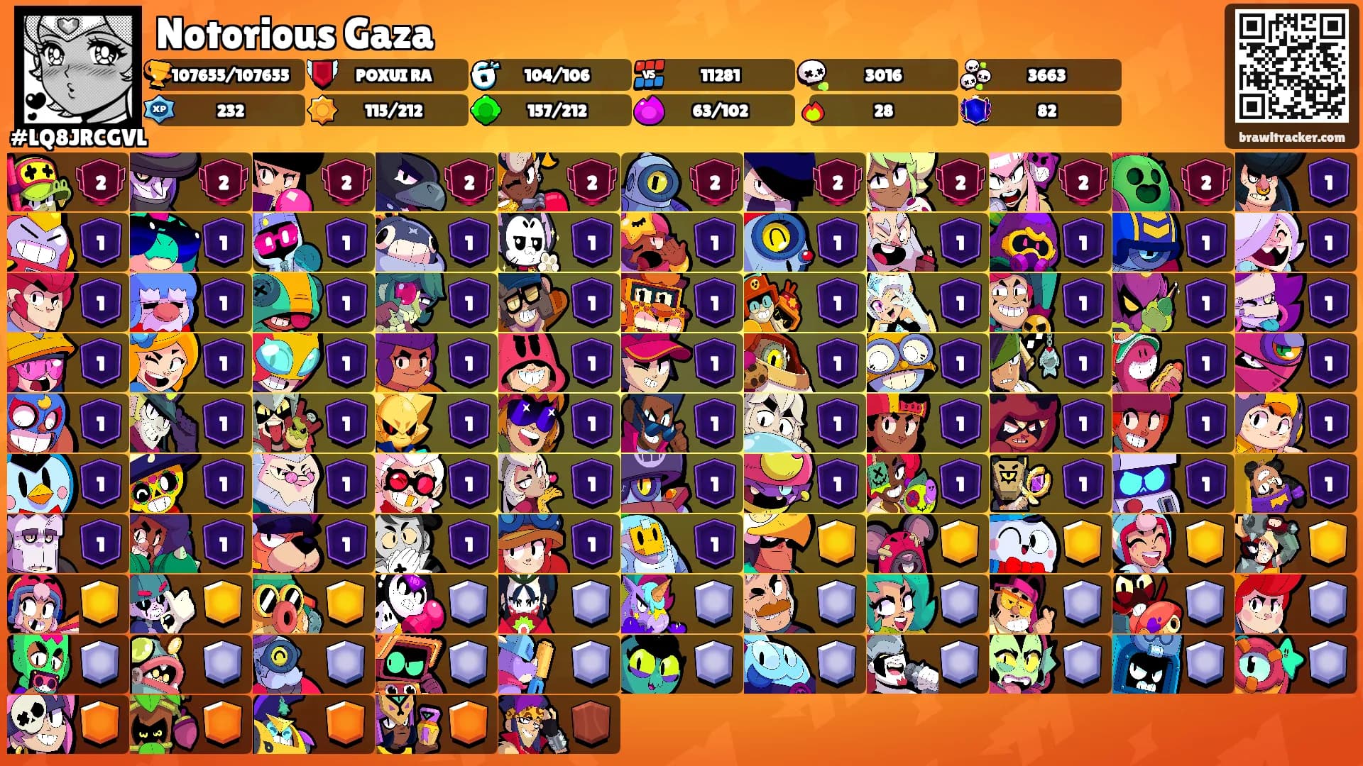Notorious Gaza's Ranks