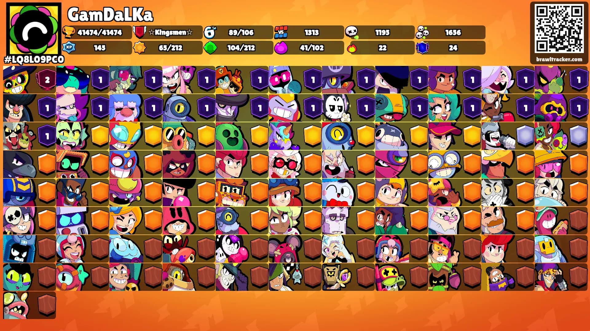 GamDaLKa's Ranks