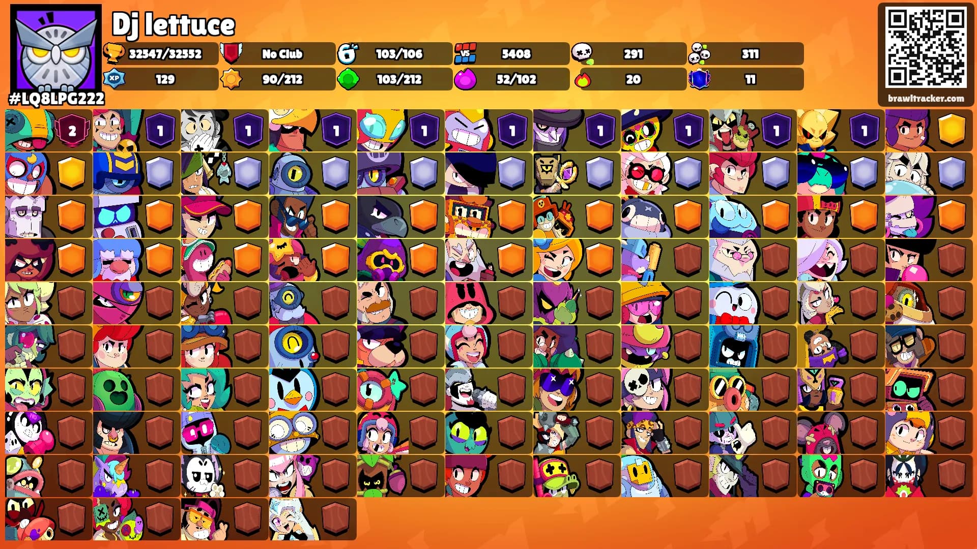 Dj lettuce's Ranks