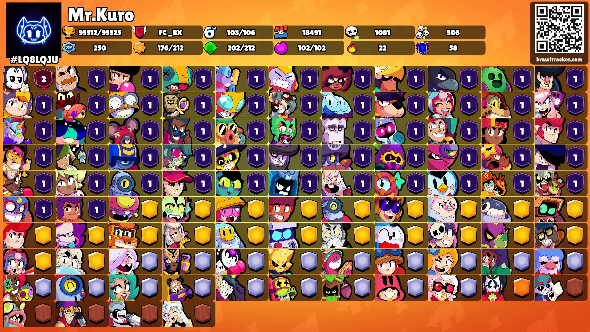 Mr.Kuro's Ranks
