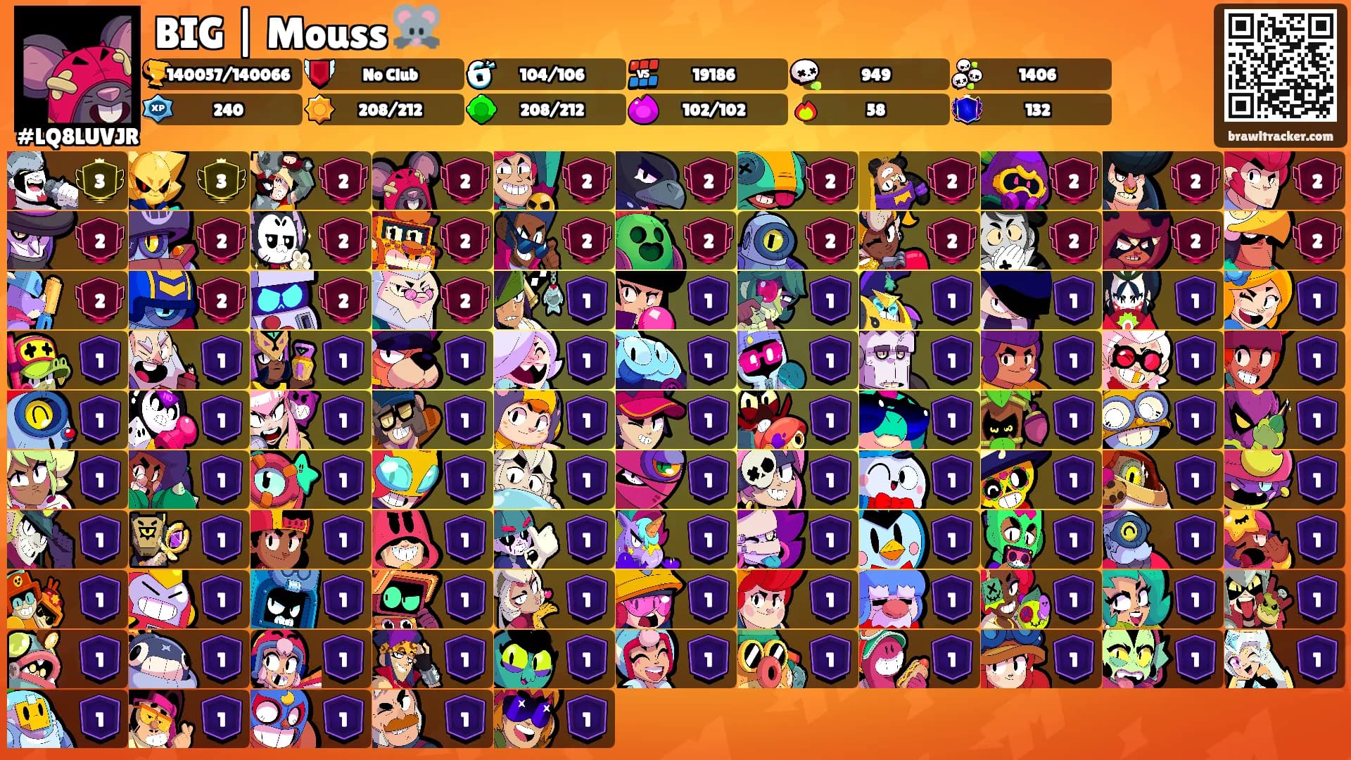 BIG | Mouss 🐭's Ranks