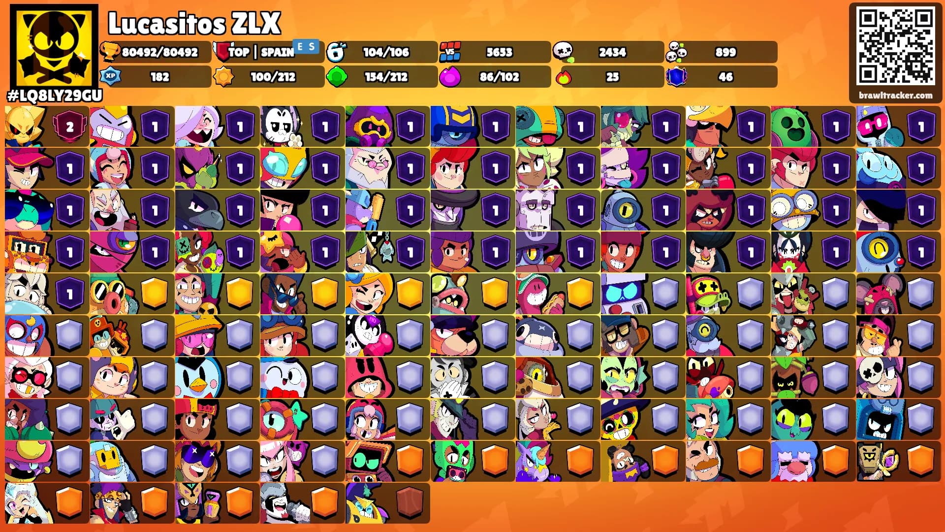 Lucasitos ZLX's Ranks