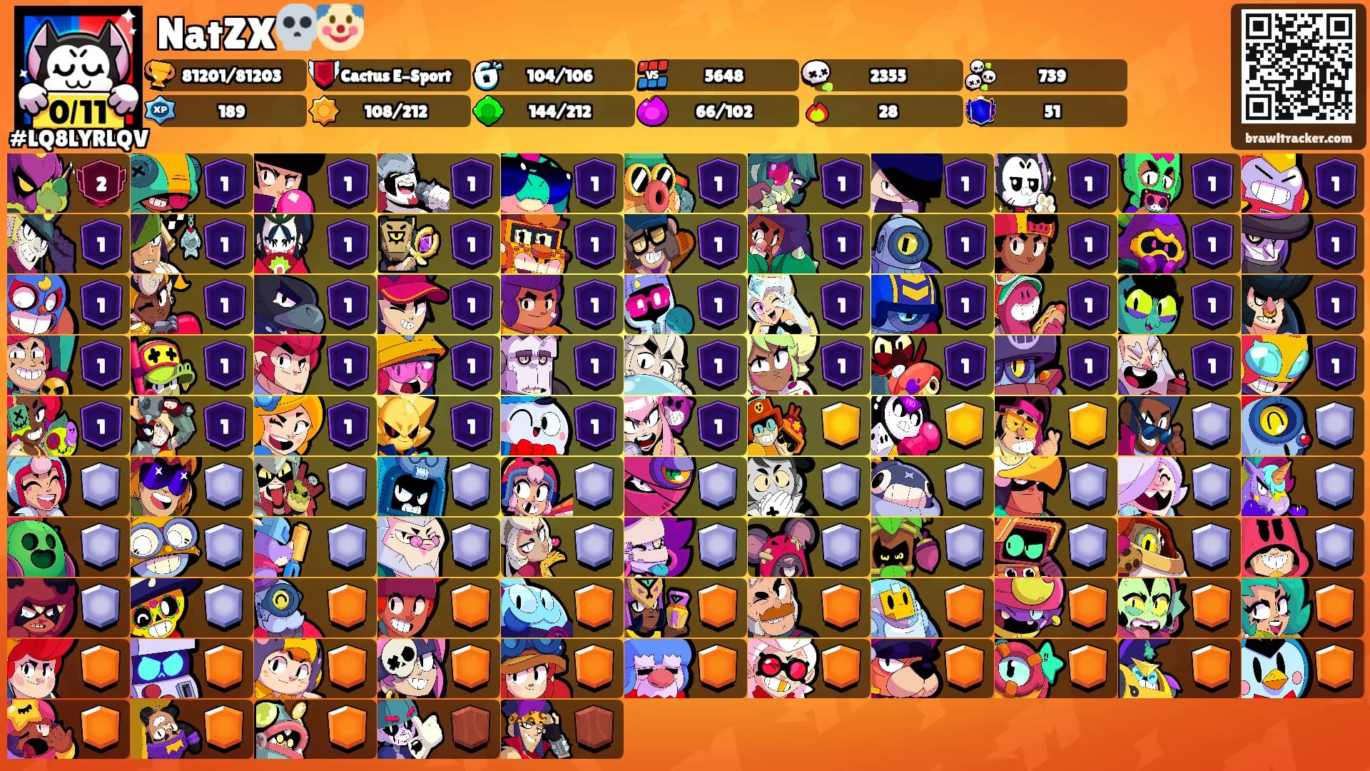 NatZX💀🤡's Ranks