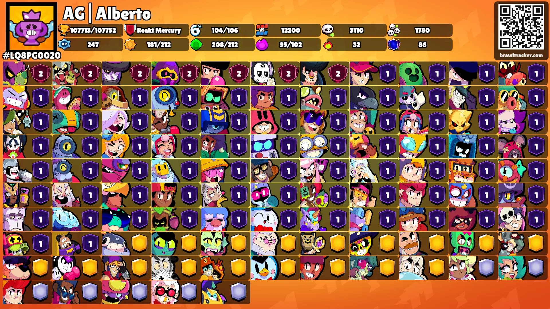 AG|Alberto's Ranks