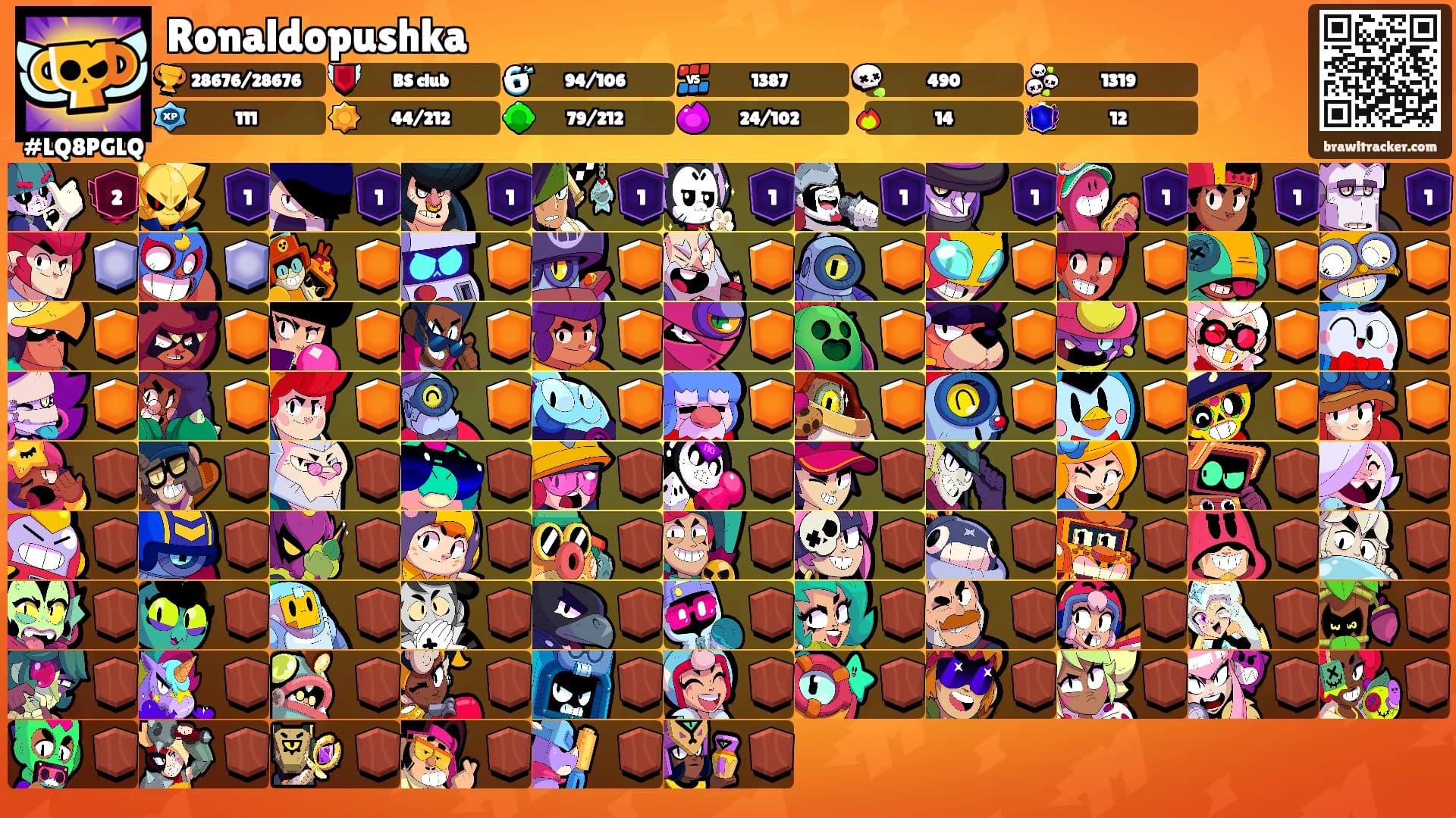 Ronaldopushka's Ranks