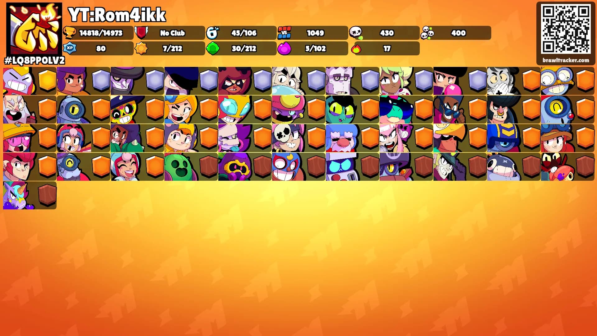 YT:Rom4ikk's Ranks