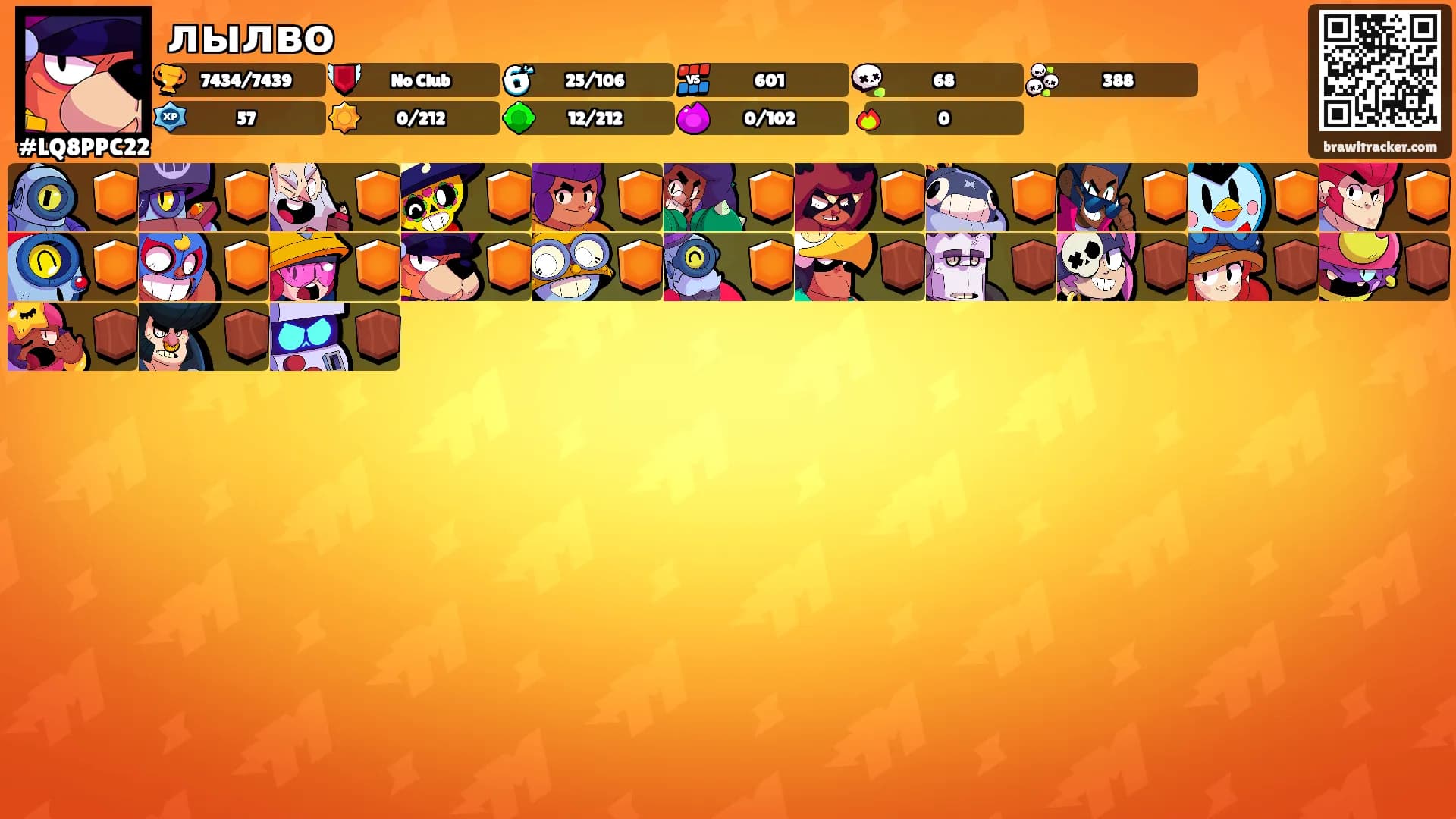 лылво's Ranks