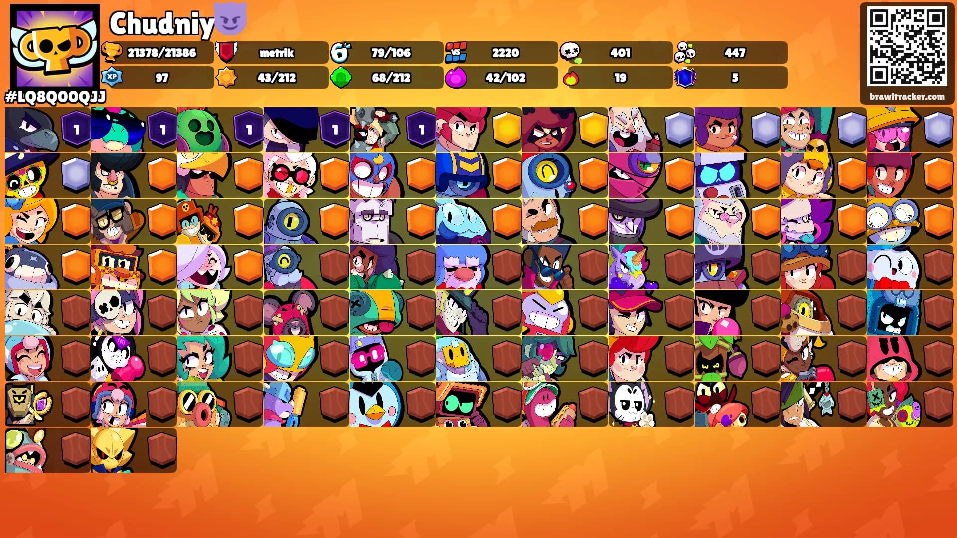 Chudniy😈's Ranks